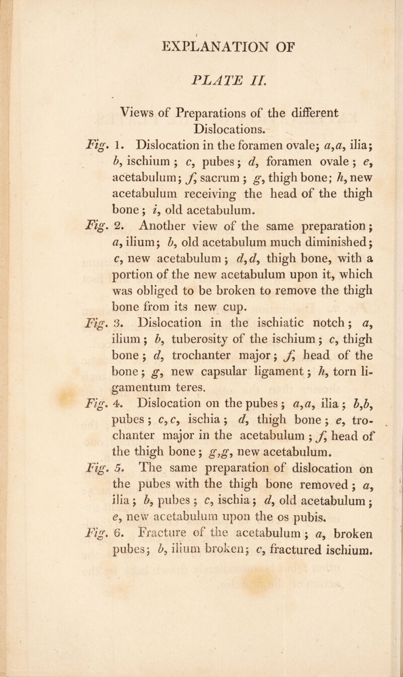 EXPLANATION OF PLATE II. Views of Preparations of the different Dislocations. Fig. 1. Dislocation in the foramen ovale; ailia; by ischium ; c, pubes; dy foramen ovale ; e7 acetabulum; fy sacrum ; gy thigh bone; hy new acetabulum receiving the head of the thigh bone ; i9 old acetabulum. Fig. 2. Another view of the same preparation; ay ilium; by old acetabulum much diminished; Cy new acetabulum ; dydy thigh bone, with a portion of the new acetabulum upon it, which was obliged to be broken to remove the thigh bone from its new cup. Fig. 3. Dislocation in the ischiatic notch; a9 ilium ; by tuberosity of the ischium ; c, thigh bone ; dy trochanter major; f9 head of the bone; g9 new capsular ligament; hy torn lb gamentum teres. Fig. 4. Dislocation on the pubes ; dydy ilia ; byb3 pubes ; c, c, ischia; dy thigh bone ; e, tro- chanter major in the acetabulum ; f head of the thigh bone; g,gy new acetabulum. Fig. 5. The same preparation of dislocation on the pubes with the thigh bone removed; ilia ; by pubes ; c, ischia ; dy old acetabulum ; Qy new acetabulum upon the os pubis. Fig. 6. Fracture of the acetabulum ; a, broken pubes; by ilium broken; c, fractured ischium.