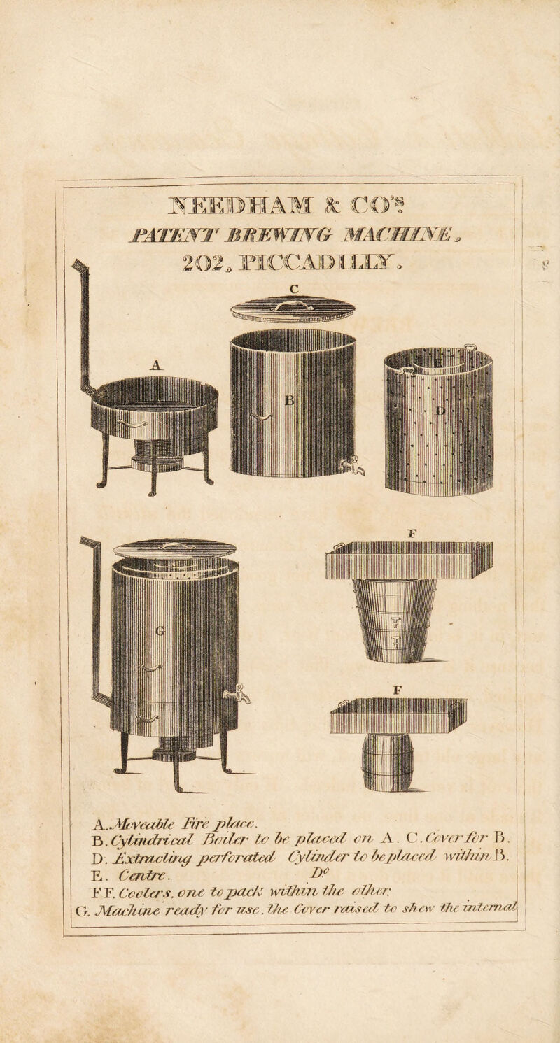 A. .Moveable Fire place. B. Cylindrical Fader to be placed on A. C.Coverfbr Jj. D .Extruding perforated; Cylinder to beplaceeL xvilfunVi. E. Centre. DP E F. Coolers, one topac/c within the other G. Machine reaolv for use. the Coyer raised to shew the internal^