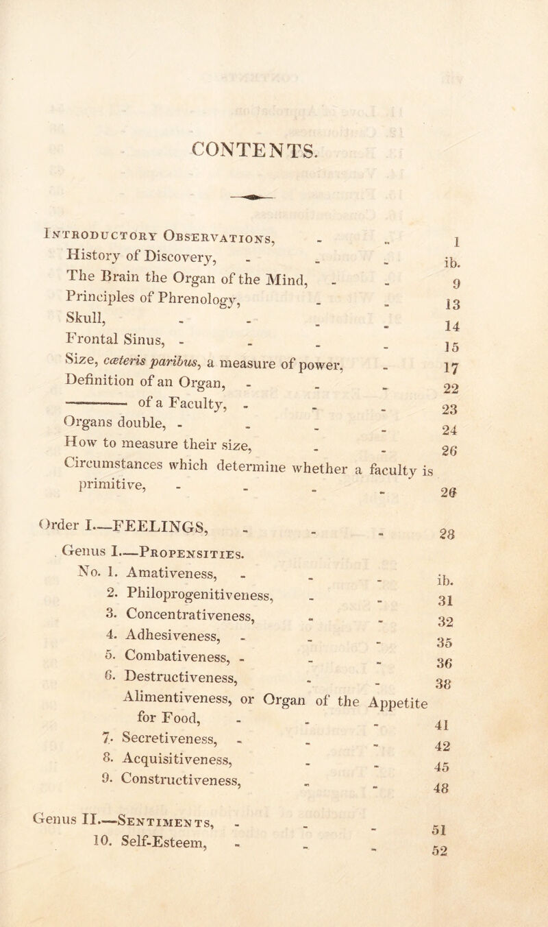 CONTENTS. Introductory Observations, History of Discovery, . The Brain the Organ of the Mind, Principles of Phrenology, Skull, _ Frontal Sinus, - Size, cateris paribus, a measure of power. Definition of an Organ, O  “ ■“ of a Faculty, . Organs double, - How to measure their size, Circumstances which determine whether a faculty primitive, . 1 ib. 9 13 14 15 17 22 23 24 26 is 2ff Order I—FEELINGS, Genus I.—Propensities. 28 No. 1. Amativeness, ib. 2. Philoprogenitiveness, 31 3. Concentrativeness, 32 4. Adhesiveness, 35 5. Combativeness, - 36 6. Destructiveness, 38 Alimentiveness, or Organ of the Appetite for Food, 41 7* Secretiveness, 42 8. Acquisitiveness, 45 9. Constructiveness, 48 Genus II—Sentiments, 51 10. Self-Esteem, 52