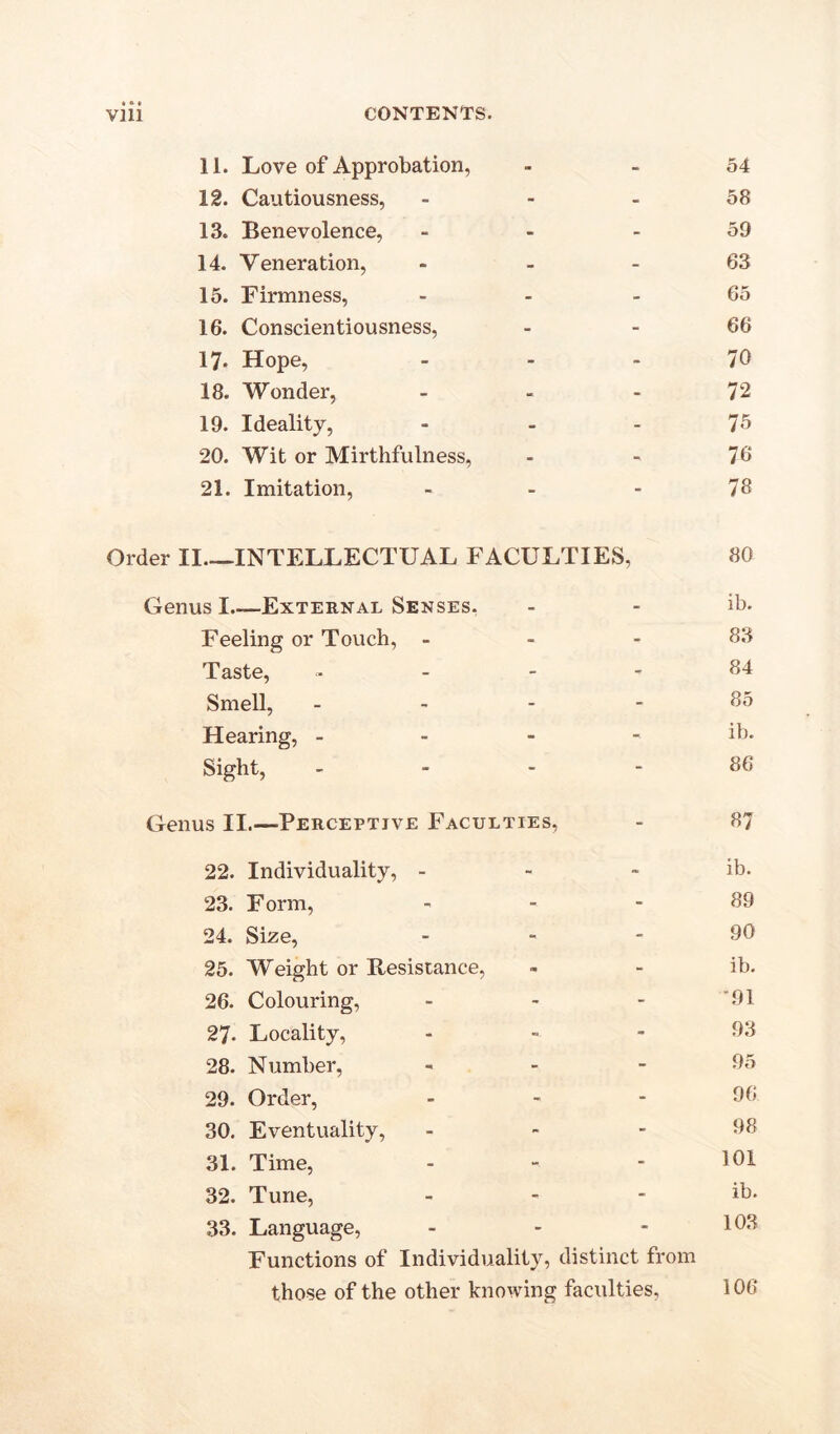 11. Love of Approbation, - 54 12. Cautiousness, - - - 58 13. Benevolence, - - - 59 14. Veneration, 63 15. Firmness, ... 65 16. Conscientiousness, - - 66 17. Hope, ... 70 18. Wonder, - - 72 19. Ideality, - - - 75 20. Wit or Mirthfulness, - - 76 21. Imitation, - - - 78 Order II -INTELLECTUAL FACULTIES, 80 Genus I.—External Senses. - - ib. Feeling or Touch, - - .83 Taste, 84 Smell, 85 Hearing, - . - ib. Sight, 86 Genus II.—Perceptive Faculties, - 8> 22. Individuality, - - ~ ib. 23. Form, 89 24. Size, 90 25. Weight or Resistance, - - ib. 26. Colouring, - - - ’91 27. Locality, - - .93 28. Number, ... 95 29. Order, - - - 90 30. Eventuality, - - - 98 31. Time, - - - 161 32. Tune, - - - ib. 33. Language, - - - 1°8 Functions of Individuality, distinct from those of the other knowing faculties, 106