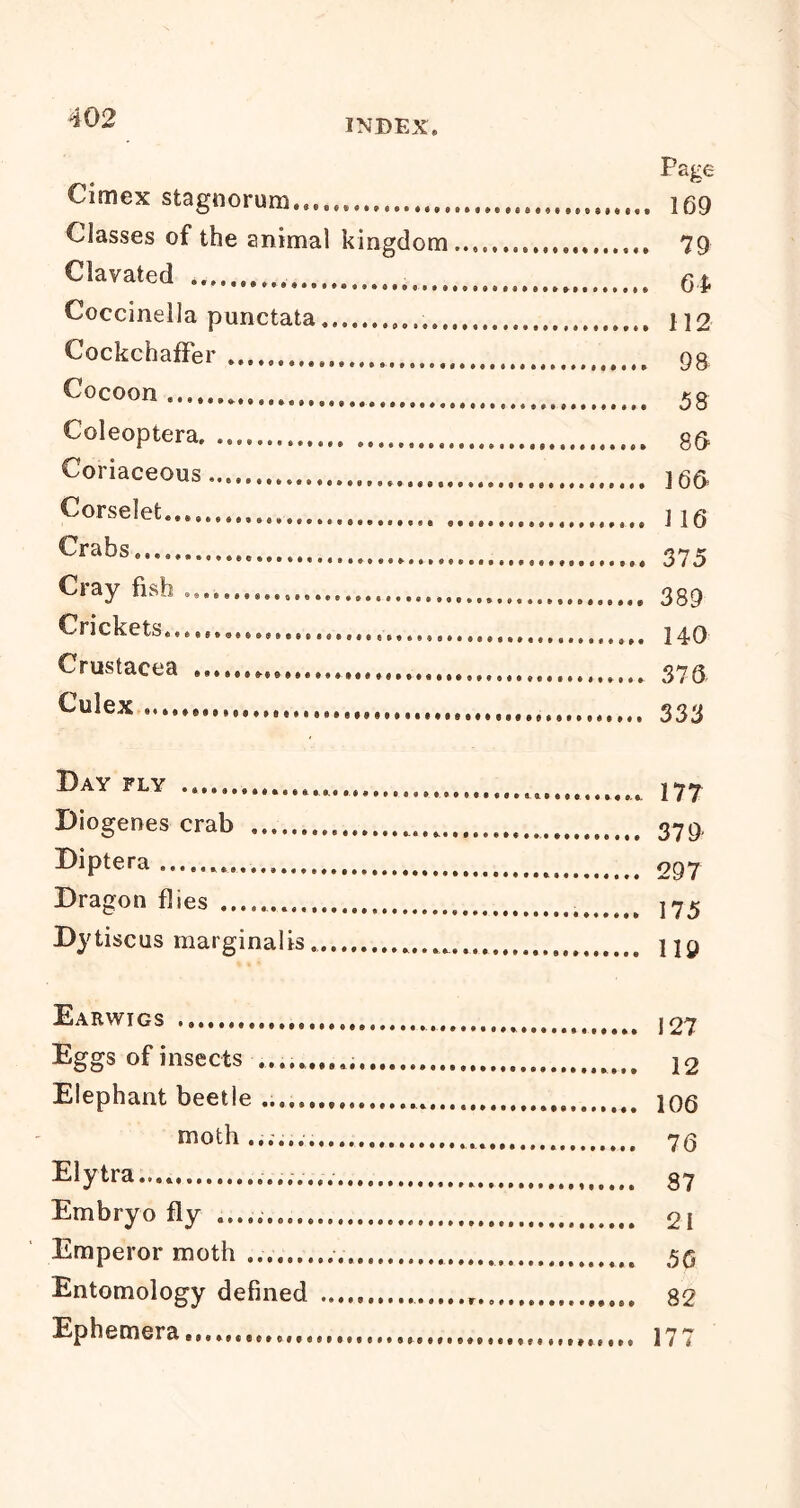 INDEX. Page Cirri ex stagnorum. , Ig9 Classes of the animal kingdom........ 79 Clavated e Coccinella punctata 112 CockchafFer 98 Cocoon .. 9 33 Coleoptera. 35 Coriaceous 166 Corselet.......,, 99js llg Crabs,.,, 375 Cray fish 389 Crickets....,..,..,,....,.....,,.,,, 140 Crustacea 375 Cule* 333 Bay fly 177 Biogenes crab 9>e 3*79, Biptera ^97 Bragon flies I75 Bytiscus marginalis. 119 Earwigs I27 Eggs of insects 12 Elephant beetle 106 moth....... 76 E>ytra 87 Embryo fly 21 Emperor moth 30 Entomology defined r.„ 82 Ephemera,,,. 177