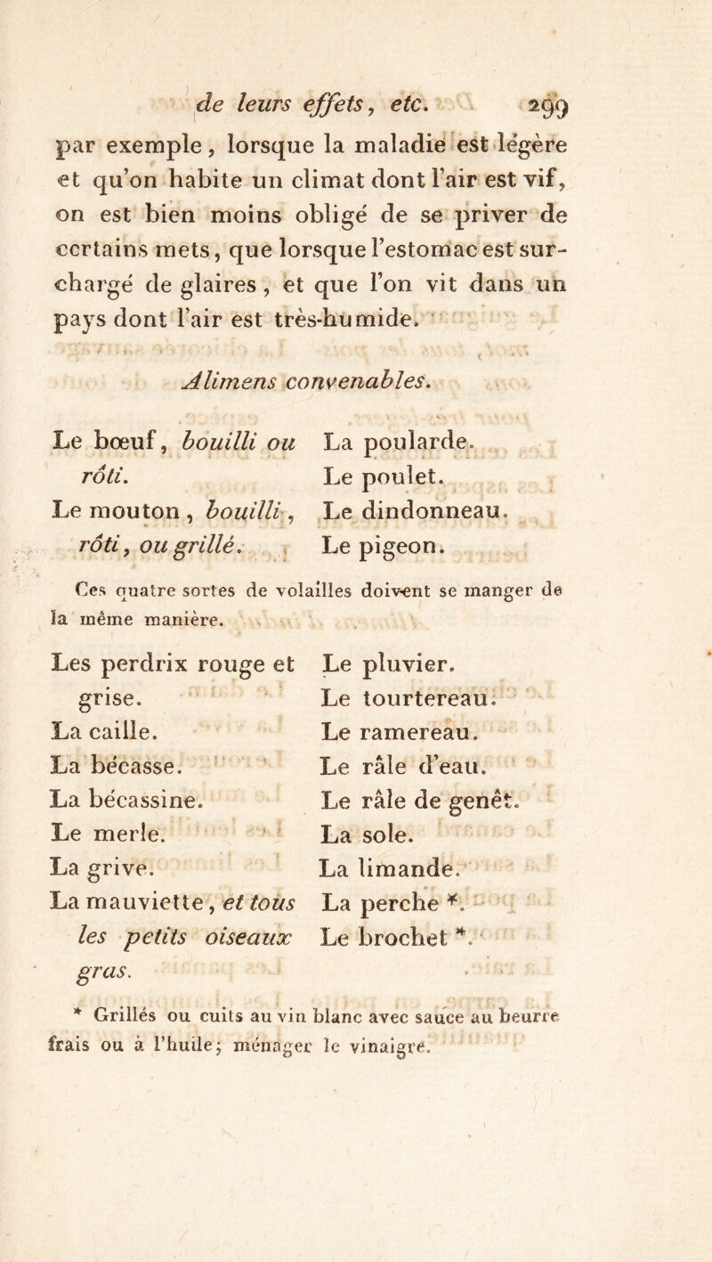 par exemple, lorsque la maladie est légère et qu’on habite un climat dont Fair est vif, on est bien moins obligé de se priver de certains mets, que lorsque Festomac est sur- chargé de glaires, et que Fon vit dans un pays dont Fair est très-humide. ' ' ' c ' '• , . .. t * - Alimens convenables. f • . ,• V V . 1 * Le bœuf, bouilli ou La poularde. rôti. Le poulet. Le mouton , bouilli -, Le dindonneau. rôti, ou grillé. Le pigeon. Ces quatre sortes de volailles doivent se manger de la même manière. Les perdrix rouge et grise. La caille. La bécasse. La bécassine. Le merle. La grive. La mauviette, et tous les petits oiseaux gras. * Grillés ou cuits au vin blanc avec sauce au beurre frais ou à l’huile; ménager le vinaigre. Le pluvier. Le tourtereau. Le ramereau. Le râle d’eau. Le râle de genêt. La sole. La limande. La perche *. Le brochet *\