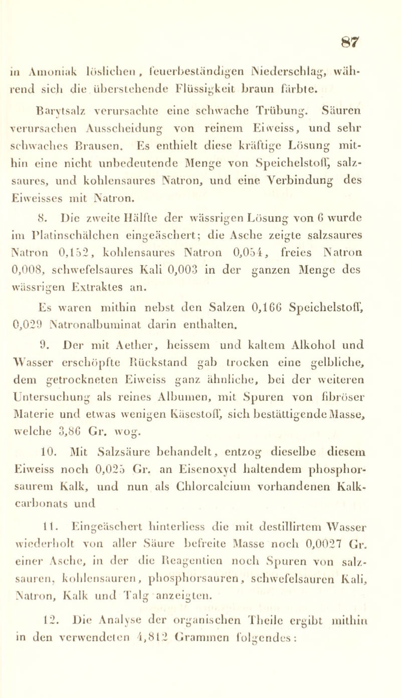 in Amoniak löslichen, feuerbeständigen iNiederschlag, wäh- rend sich die überstehende Flüssigkeit braun färbte. Barvtsalz verursachte eine schwache Trübung. Säuren verursachen Ausscheidung von reinem Eiweiss, und sehr schwaches Brausen. Es enthielt diese kräftige Lösung mit- hin eine nicht unbedeutende Menge von Speichelstoflj salz- saures, und kohlensaures Natron, und eine Verbindung des Eiweisses mit Natron. 8. Die zweite Hälfte der wässrigen Lösung von G wurde im Platinsehälchen eingeäschert; die Asche zeigte salzsaures Natron 0,152, kohlensaures Natron 0,054, freies Natron 0,008, schwefelsaures Kali 0,003 in der ganzen 31enge des wässrigen Extraktes an. Es waren mithin nebst den Salzen 0,1 GG Speichelstoll’, 0,029 Natronalbuminat darin enthalten. 9. Der mit Aether, hcissem und kaltem Alkohol und Wasser erschöpfte Rückstand gab trocken eine gelbliche, dem getrockneten Eiweiss ganz ähnliche, bei der weiteren Untersuchung als reines Albuinen, mit Spuren von fibröser Materie und etwas wenigen Käsestofi', sich bestätigende Masse, welche 3,8G Gr. wog. 10. Mit Salzsäure behandelt, entzog dieselbe diesem Eiweiss noch 0,025 Gr. an Eisenoxyd haltendem phosphor- saurem Kalk, und nun als Chlorcalcium vorhandenen Kalk- carbonats und 11. Eingeäschert hinterliess die mit destillirtem Wasser wiederholt von aller Säure befreite Masse noch 0,0027 Gr. einer Asche, in der die Reagenlien noch Spuren von salz- sauren, kohlensauren, phosphorsauren, Schwefelsäuren Kali, Natron, Kalk und Talg anzeigten. 12. Die Analyse der organischen Theilc ergibt mithin in den verwendeten 4,812 Grammen folgendes: