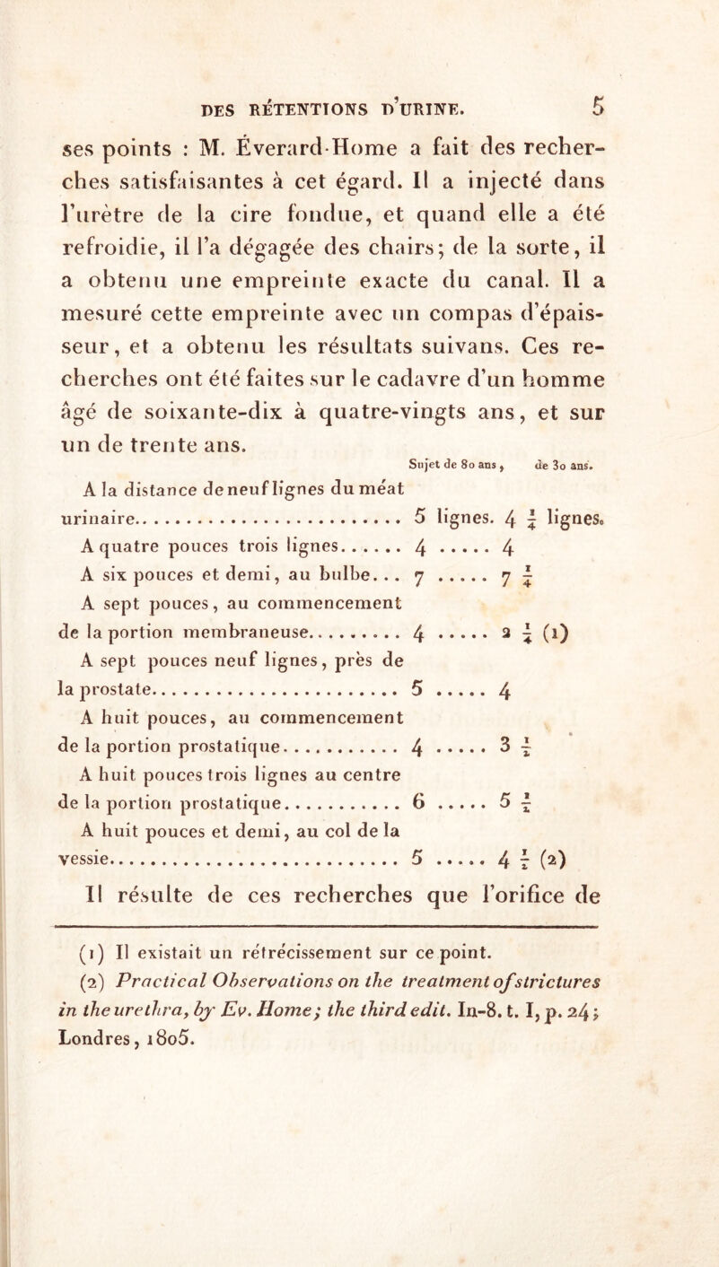 ses points : M. Éverard-Home a fait des recher- ches satisfaisantes à cet égard. Il a injecté dans Tiirètre de la cire fondue, et quand elle a été refroidie, il l’a dégagée des chairs; de la sorte, il a obtenu une empreinte exacte du canal. Il a mesuré cette empreinte avec un compas d’épais- seur, et a obtenu les résultats suivans. Ces re- cherches ont été faites sur le cadavre d’un homme âgé de soixante-dix à quatre-vingts ans, et sur un de trente ans. Sujet de 8o ans , de 3o ans. A la distance de neuf lignes du méat urinaire 5 lignes. 4 ^ lignes. A quatre pouces trois lignes 4 4 A six pouces et demi, au bulbe. .. y ^ A sept pouces, au commencement de la portion membraneuse 4 ^ ^ (i) A sept pouces neuf lignes, près de la prostate 5 4 A huit pouces, au commencement de la portion prostatique 4 ^ T A huit pouces trois lignes au centre de la portion prostatique 6 5 ^ A huit pouces et demi, au col de la vessie 5 4r (^) Il résulte de ces recherches que l’orifice de (1) Il existait un rétrécissement sur ce point. (2) Practical Observations on the trealmentofstrictures in the urelhra, hj Ev. Home; the third edit. In-8.1.1, p. 24 9 Londres, i8o5.