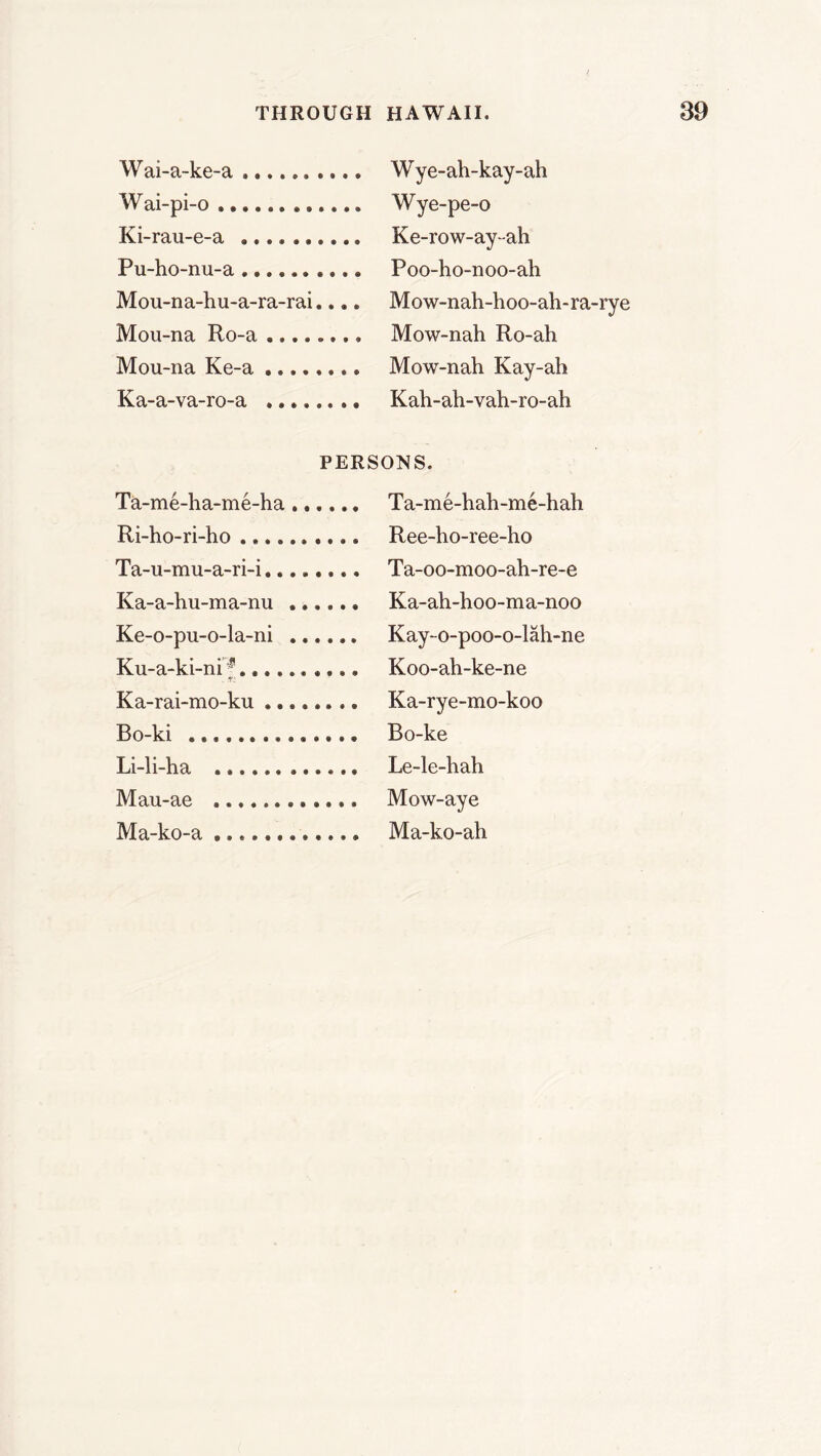 Wai-a-ke-a Wai-pi-o ...... ...... Ki-rau-e-a Pu-ho-nu-a • Mou-na-hu-a-ra-rai.... Mou-na Ro-a .. Mou-na Ke-a ., Ka-a-va-ro-a .. Ta-me-ha-me-ha Ri-ho-ri-ho .... Ta-u-mu-a-ri-i,. Ka-a-hu-ma-nu Ke-o-pu-o-la-ni Ku-a-ki-ni.... Ka-rai-mo-ku .. Bo-ki Li-li-ha Mau-ae Ma-ko-a Wye-ah-kay-ah Wye-pe-o Ke-row-ay-ah Poo-ho-noo-ah Mow-nah-hoo-ah-ra Mow-nah Ro-ah Mow-nah Kay-ah Kah-ah-vah-ro-ah PERSONS. .... Ta-me-hah-me-hah .... Ree-ho-ree-ho ,... Ta-oo-moo-ah-re-e .... Ka-ah-hoo-ma-noo ,... Kay-o-poo-o-lah-ne ,... Koo-ah-ke-ne ,... Ka-rye-mo-koo ,,.. Bo-ke ..., Le-le-hah ,... Mow-aye ,... Ma-ko-ah