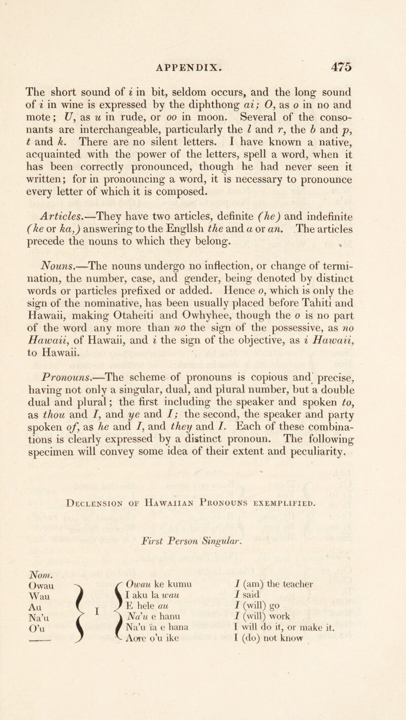 The short sound of i in bit, seldom occurs, and the long sound of i in wine is expressed by the diphthong ai; O, as o in no and mote; U, as u in rude, or oo in moon. Several of the conso- nants are interchangeable, particularly the l and r, the b and p, t and k. There are no silent letters. I have known a native, acquainted with the power of the letters, spell a word, when it has been correctly pronounced, though he had never seen it written; for in pronouncing a word, it is necessary to pronounce every letter of which it is composed. Articles.—They have two articles, definite (he) and indefinite (he or ha,) answering to the English the and a or an. The articles precede the nouns to which they belong. Nouns.—The nouns undergo no inflection, or change of termi- nation, the number, case, and gender, being denoted by distinct words or particles prefixed or added. Hence o, which is only the sign of the nominative, has been usually placed before Tahiti and Hawaii, making Otaheiti and Owhyhee, though the o is no part of the word any more than no the sign of the possessive, as no Hawaii, of Hawaii, and i the sign of the objective, as i Hawaii, to Hawaii. Pronouns.—The scheme of pronouns is copious and precise, having not only a singular, dual, and plural number, but a double dual and plural; the first including the speaker and spoken to, as thou and /, and ye and I; the second, the speaker and party spoken of, as he and I, and they and I. Each of these combina- tions is clearly expressed by a distinct pronoun. The following specimen will convey some idea of their extent and peculiarity. Declension of Hawaiian Pronouns exemplified. First Person Singular. Norn. Owau s Owau ke kumu I (am) the teacher Wau / % I aku la wau I said Au f T *E hele a,u \ Na’u e hanu J (will) go Na’u f 1 (will) work O’u \ / Na’u i'a e hana I will do it, or make it. . - 7 ^ Acre o’u ike I (do) not know