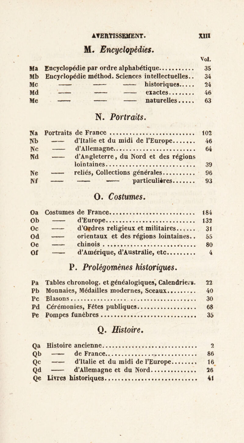 M. Encyclopédies. Vol, Ma Encyclopédie par ordre alphabétique 35 Mb Encyclopédie méthod. Sciences intellectuelles.. 34 Mc ——- —— historiques 24 Md —- exactes........ 46 Me — -— naturelles..... 63 N. Portraits. Na Portraits de France 102 Nb d’Italie et du midi de l’Europe 46 Ne _____ d’Allemagne 64 Nd — d’Angleterre, du Nord et des régions lointaines 39 Ne reliés, Collections générales 96 Nf -— —- particulières 93 O. Costumes. Oa Costumes de France 184 O b — d’Europe 132 Oc —- d’Qrdres religieux et militaires...... 31 Od —— orientaux et des régions lointaines.. 55 Oe chinois 80 Of _____ d’Amérique, d’Australie, etc 4 P. Prolégomènes historiques. Pa Tables chronolog. et généalogiques, Calendriers. 22 Pb Monnaies, Médailles modernes, Sceaux 40 Pc Blasons 30 Pd Cérémonies, Fêtes publiques 68 Pe Pompes funèbres 35 Q. Histoire. Qa Histoire ancienne 2 Qb —— de France 86 Qc d’Italie et du midi de l’Europe 16 Qd d’Allemagne et du Nord ». 26 Qe Livres historiques 41