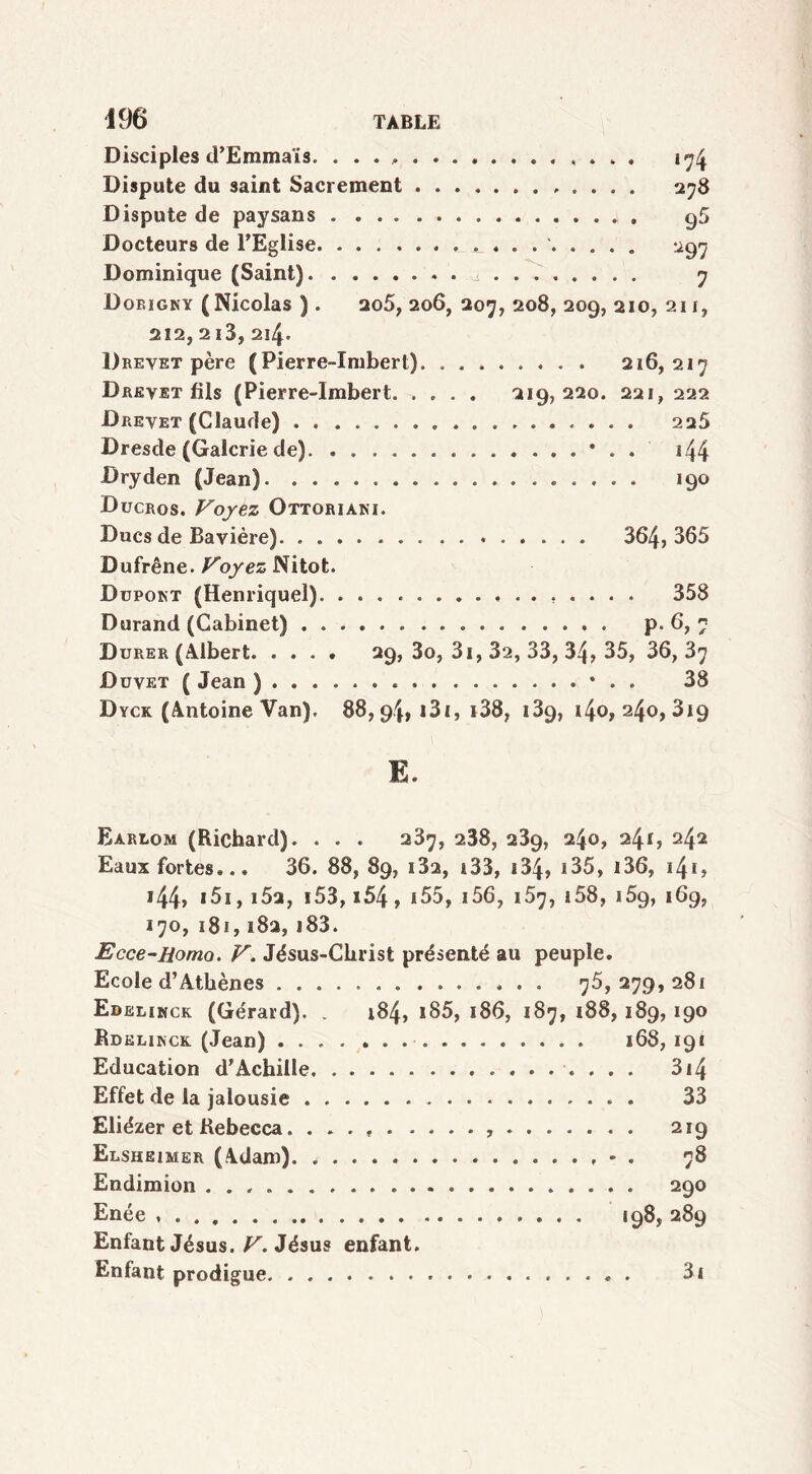 Disciples d’Emmaïs. 174 Dispute du saint Sacrement 278 Dispute de paysans 95 Docteurs de l’Eglise . . 297 Dominique (Saint) 7 Dobigny (Nicolas ) . 2o5, 206, 207, 208, 209, 210, 211, 212, 213, 214. Brevet père (Pierre-Imbert) 216,217 Drevet fils (Pierre-Imbert 219,220. 221,222 Drevet (Claude) 226 Dresde (Galerie de) * . . j44 Bryden (Jean) 190 Ducros. Voyez Ottoriàni. Ducs de Bavière) 364, 365 Dufrêne. Voyez Nitot. Dupokt (Henriquel) 358 Durand (Cabinet) p. 6, 7 D urer (Albert 29, 3o, 3i, 32, 33, 34, 35, 36, 37 Duvet ( Jean ) • . . 38 Dyck (Antoine Van), 88,94, 131, i38, 139, 140,240,319 E. Eareom (Richard). . . . 237, 238, 239, 240, 241, 242 Eaux fortes... 36. 88, 89, 182, 133, i34, 135, i36, 1, 144, 151, i52, 153,154 , 155, 156, 157, 158, 169, 169, 170, 181,182, 183. Ecce-üomo. V. Jésus-Christ présenté au peuple. Ecole d’Athènes 75,279,281 Edelinck (Gérard). . 184, i85, 186, 187, 188,189,190 Rdelikck (Jean) 168, 191 Education d’Achille 314 Effet de la jalousie 33 Eliézer et Rebecea. 219 Elsheimer (Adam) * . 78 Endimion 290 Enée 198, 289 Enfant Jésus. V. Jésus enfant. Enfant prodigue 3i