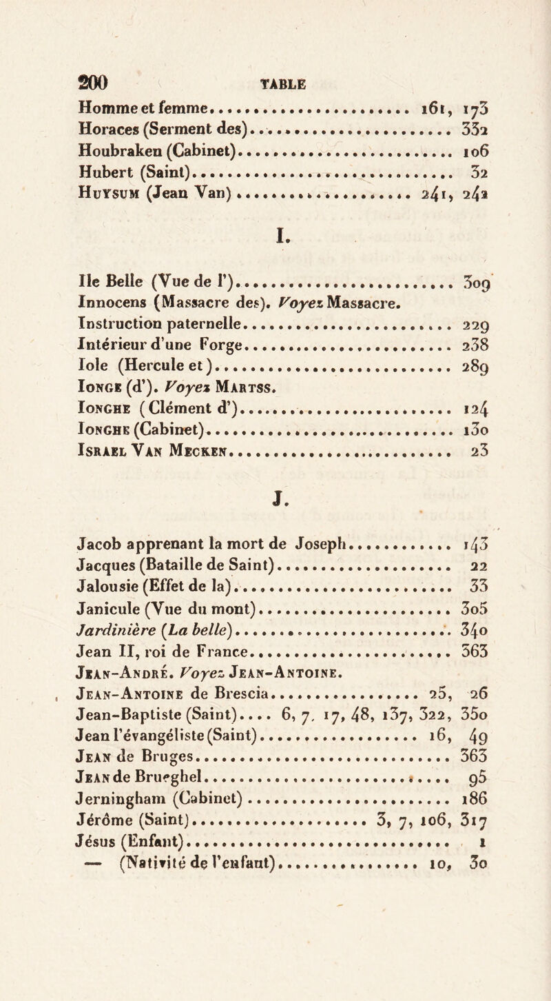 Homme et femme . 161, 173 Horaces (Serment des).. 55 j Houbraken (Cabinet) 106 Hubert (Saint) » 32 Huysum (Jean Van) .*.... 24i> 24a I. Ile Belle (Vue de T) 3og Innocens (Massacre des). Voyez Massacre. Instruction paternelle 229 Intérieur d’une Forge 238 lole (Hercule et) 289 Ionge (d’). Voyez Màrtss. Ionghe (Clément d’) 124 Ionghe (Cabinet) i3o Israël Van Mecken 23 J. Jacob apprenant la mort de Joseph i43 Jacques (Bataille de Saint) 22 Jalousie (Effet de la) 33 Janicule (Vue du mont) 3o5 Jardinière (La belle) 34<> Jean II, roi de France 563 Jean-André. Voyez Jean-Antoine. , Jean- Antoine de Brescia. 25, 26 Jean-Baptiste (Saint).... 6,7, 17,48, 137, 322, 35o Jean l’évangéliste (Saint) 16, 49 Jean de Bruges 363 Jean de Brueghel «.... g5 Jerningham (Cabinet) 186 Jérome (Saint) 3, 7, 106, 317 Jésus (Enfant). 1 — (Nativité de l'enfant) 10, 3o