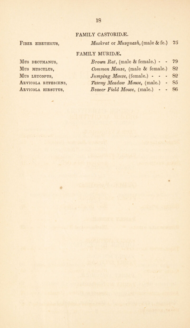 Fiber zibethicus, Mbs DECUMANUS, Mus MUSCULUS, Mus LEUCOPUS, ArVICOLA RT7FESCENS, ARVICaLA HIRSUTUS, FAMILY CASTORID^E. Muskrat or Musquash, (male & fe.) 75 FAMILY MURIDiE. Brown Rat, (male & female.) - - 79 Common Mouse, (male & female.) 82 Jumping Mouse, (female.) - - - 82 Taivny Meadow Mouse, (male.) - 85 Beaver Field Mouse, (male.) - - 86