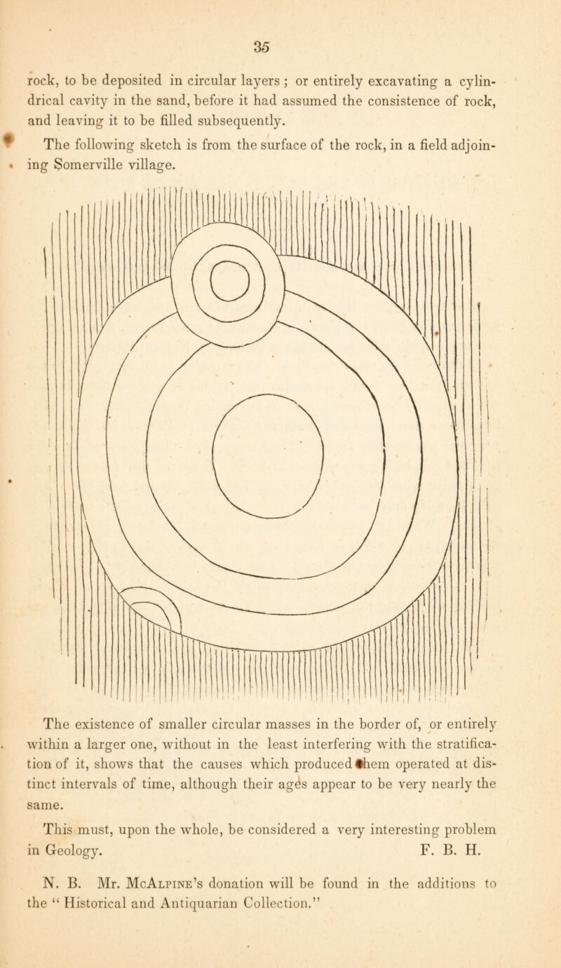 rock, to be deposited in circular layers ; or entirely excavating a cylin¬ drical cavity in the sand, before it had assumed the consistence of rock, and leaving it to be filled subsequently. The following sketch is from the surface of the rock, in a field adjoin- • ing Somerville village. The existence of smaller circular masses in the border of, or entirely within a larger one, without in the least interfering with the stratifica¬ tion of it, shows that the causes which produced •hem operated at dis¬ tinct intervals of time, although their agds appear to be very nearly the same. This must, upon the whole, be considered a very interesting problem in Geology. F. B. H. N. B. Mr. McAlpine’s donation will be found in the additions to the “ Historical and Antiquarian Collection.”