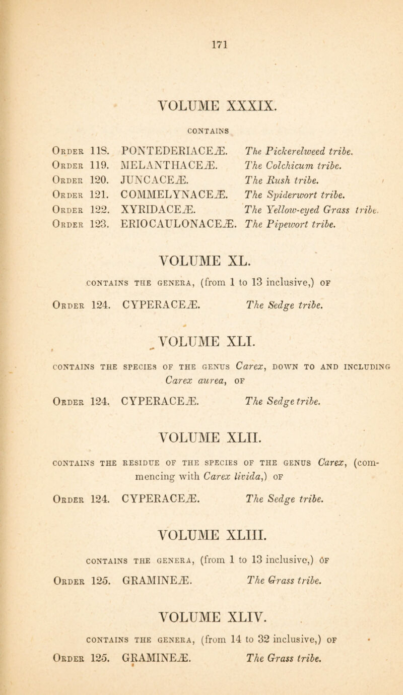 Order 118. Order 119. Order 120. Order 121. Order 122. Order 123. VOLUME XXXIX. CONTAINS PONTEDERIACEiE. The Pickerelweed tribe. MELANTHACEJE. The Colchicum tribe. JUNCACEiE. The Rush tribe. > COMMELYNACEiE. The Spiderwort tribe. XYRIDACEiE. The Yellow-eyed Grass tribe. ERIOCAULONACEiE. The Pipewort tribe. VOLUME XL. contains the genera, (from 1 to 13 inclusive,) OF Order 124. CYPERACEiE. The Sedge tribe. VOLUME XLI. CONTAINS THE SPECIES OF THE GENUS Carex, DOWN TO AND INCLUDING Order 124. Carex aurea, of CYPERACEiE. The Sedge tribe. VOLUME XLII. CONTAINS THE RESIDUE OF THE SPECIES OF THE GENUS CdreX, (com- Order 124. mencing with Carex livida,) of CYPERACEiE. The Sedge tribe. VOLUME XLIII. CONTAINS THE GENERA, (fl’Om 1 to 13 inclusive,) OF Order 125. GRAMINEiE. The Grass tribe. VOLUME XLIV. contains the genera, (from 14 to 32 inclusive,) OF Order 125. GRAMINEiE. The Grass tribe.