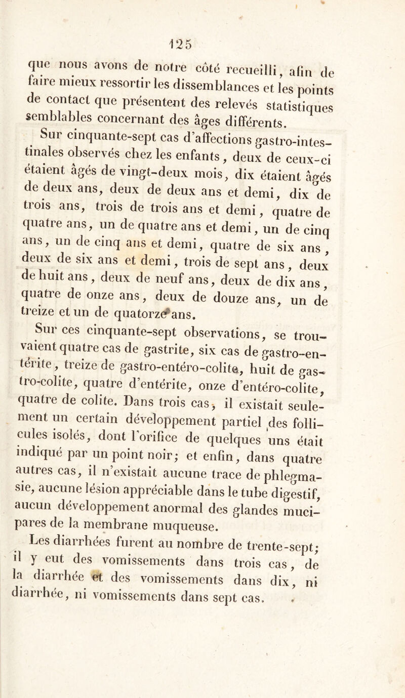 que nous avons de notre côté recueilli, afin de fa.re mieux ressortir les dissemblances et les points de contact que présentent des relevés statistiques semblables concernant des âges différents. Sur cinquante-sept cas d’affections gastro-intes- tinales observés chez les enfants, deux de ceux-ci étaient âgés de vingt-deux mois, dix étaient âgés de deux ans, deux de deux ans et demi, dix de trois ans, trois de trois ans et demi, quatre de quatre ans, un de quatre ans et demi, un de cinq ans, un de cinq ans et demi, quatre de six ans , deux de six ans et demi, trois de sept ans, deux de huit ans, deux de neuf ans, deux de dix ans, quatre de onze ans, deux de douze ans, un de treize et un de quatorze^ans. Sur ces cinquante-sept observations, se trou- vaient quatre cas de gastrite, six cas de gastro-en- térite, treize de gastro-entéro-colite, huit de gas~ tro-cohte, quatre d’entérite, onze d’entéro-colite, quatre de colite. Dans trois cas> il existait seule- ment un certain développement partiel des folli- cules isolés, dont 1 orifice de quelques uns était indiqué par un point noir; et enfin, dans quatre autres cas, il n’existait aucune trace de phlegma- sie, aucune lésion appréciable dans le tube digestif, aucun développement anormal des glandes muci- pares de la membrane muqueuse. Les diarrhées furent au nombre de trente-sept; d y eut des vomissements dans trois cas, de la diarrhée ert des vomissements dans dix, ni diarrhée, ni vomissements dans sept cas.