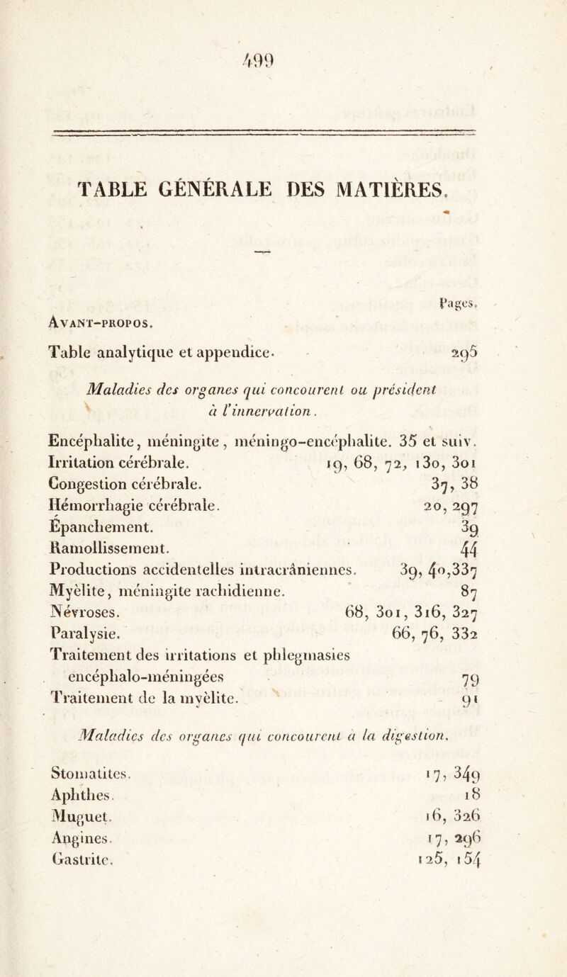 TABLE GÉNÉRALE DES MATIÈRES. Fages, Avant-propos. Table analytique et appendice- 29Ô Maladies des organes qui concourent ou président à rinnervation. Encéphalite, méningite, méningo-encéphalite. 35 et suiv. Irritation cérébrale. 19, 68, 72, i3o, 3oi Congestion cérébrale. 87,38 Hémorrhagie cérébrale. 20, 297 Epanchement. 3g Ramollissement. 44 Productions accidentelles intracrâniennes. 89, 4°,337 Myélite, méningite rachidienne. 87 Névroses. 68, 3oi, 316, 827 Paralysie. 66, 76, 332 Traitement des irritations et phlegmasies encéphalo-méningées 79 Traitement de la myélite. 91 Maladies des organes qui concourent a la digestion. Stomatites. 17? 349 Aphthes. 18 Muguet. 16, 026 Angines. 17’ 296 Gastrite, I 25, .54
