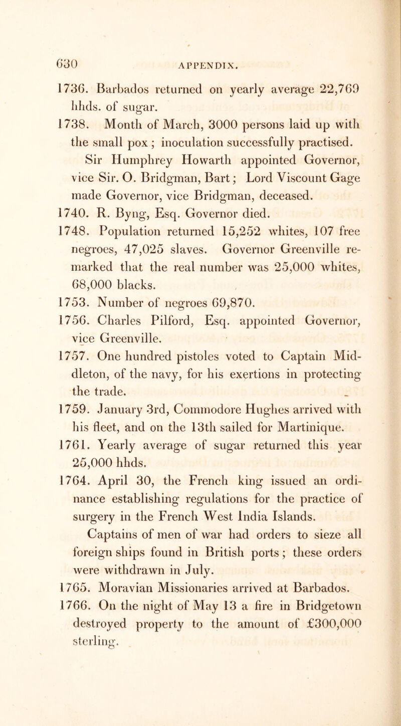 1736. Barbados returned on yearly average 22,760 lihds. of sugar. 1738. Month of March, 3000 persons laid up with the small pox ; inoculation successfully practised. Sir Humphrey Howarth appointed Governor, vice Sir. O. Bridgman, Bart; Lord Viscount Gage made Governor, vice Bridgman, deceased. 1740. R. Byng, Esq. Governor died. 1748. Population returned 15,252 whites, 107 free negroes, 47,025 slaves. Governor Greenville re- marked that the real number was 25,000 whites, 68.000 blacks. 1753. Number of negroes 69,870. 1756. Charles Pilfbrd, Esq. appointed Governor, vice Greenville, 1757. One hundred pistoles voted to Captain Mid- dleton, of the navy, for his exertions in protecting the trade. 1759. January 3rd, Commodore Hughes arrived with his fleet, and on the 13th sailed for Martinique. 1761. Yearly average of sugar returned this year 25.000 lihds. 1764. April 30, the French king issued an ordi- nance establishing regulations for the practice of surgery in the French West India Islands. Captains of men of war had orders to sieze all foreign ships found in British ports; these orders were withdrawn in July. 1765. Moravian Missionaries arrived at Barbados. 1766. On the night of May 13 a fire in Bridgetown destroyed property to the amount of £300,000