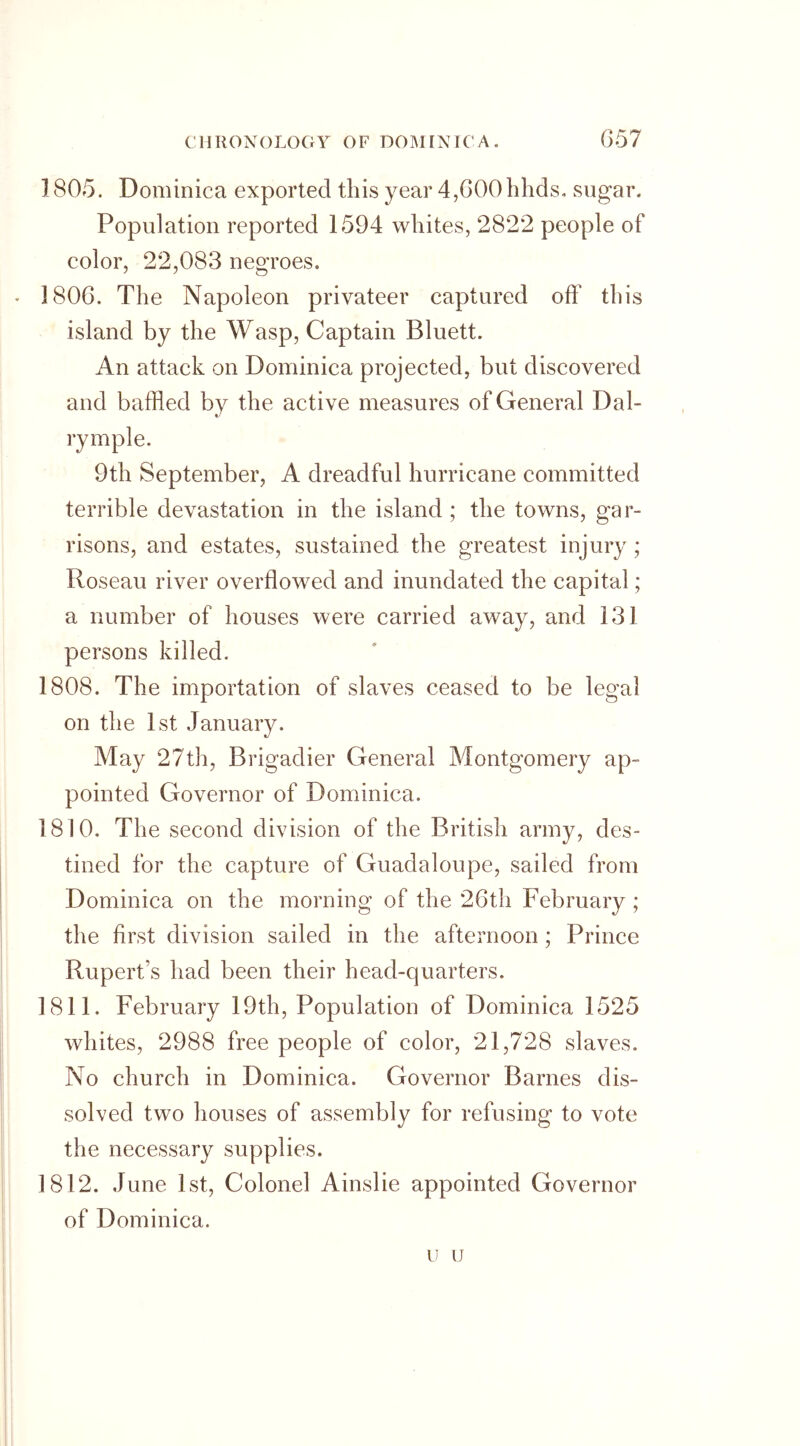 1805. Dominica exported this year 4,600hhds, sugar. Population reported 1594 whites, 2822 people of color, 22,083 negroes. 1806. The Napoleon privateer captured off this island by the Wasp, Captain Bluett. An attack on Dominica projected, but discovered and baffled by the active measures of General Dai- ry mple. 9th September, A dreadful hurricane committed terrible devastation in the island ; the towns, gar- risons, and estates, sustained the greatest injury ; Roseau river overflowed and inundated the capital; a number of houses were carried away, and 131 persons killed. 1808. The importation of slaves ceased to be legal on the 1st January. May 27th, Brigadier General Montgomery ap- pointed Governor of Dominica. 1810. The second division of the British army, des- tined for the capture of Guadaloupe, sailed from Dominica on the morning of the 26th February ; the first division sailed in the afternoon; Prince Rupert’s had been their head-quarters. 1811. February 19th, Population of Dominica 1525 whites, 2988 free people of color, 21,728 slaves. No church in Dominica. Governor Barnes dis- solved two houses of assembly for refusing to vote the necessary supplies. 1812. June 1st, Colonel Ainslie appointed Governor of Dominica. u u