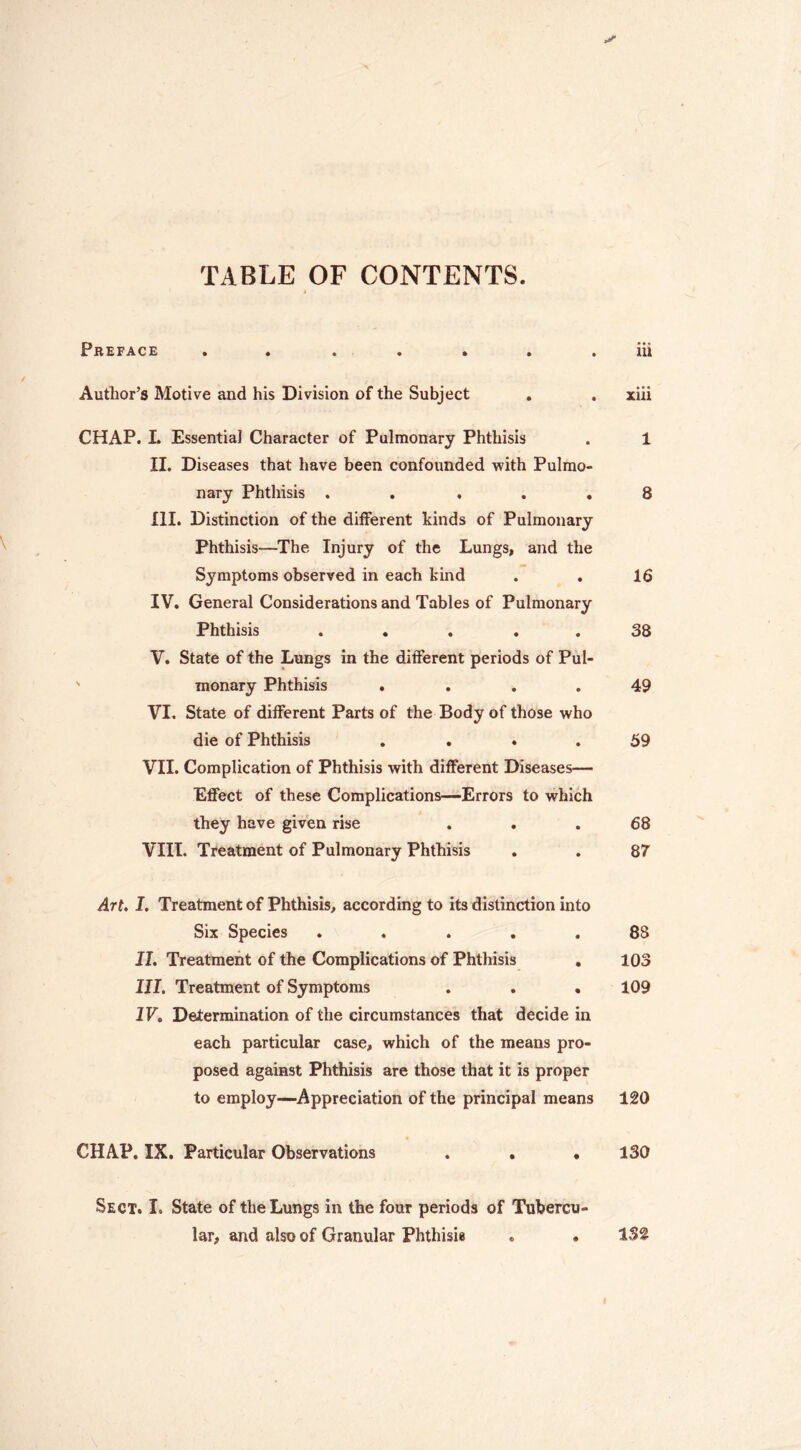 TABLE OF CONTENTS. Preface . . . , . . . iii Author’s Motive and his Division of the Subject , . xiii CHAP. L Essential Character of Pulmonary Phthisis . 1 IL Diseases that have been confounded with Pulmo- nary Phthisis . . ... 8 HI. Distinction of the different kinds of Pulmonary Phthisis—The Injury of the Lungs, and the Symptoms observed in each kind . . 16 IV. General Considerations and Tables of Pulmonary Phthisis . . . . . 38 V. State of the Lungs in the different periods of Pul- ' monary Phthisis .... 49 VI. State of different Parts of the Body of those who die of Phthisis .... 59 VII. Complication of Phthisis with different Diseases— Effect of these Complications—Errors to which they have given rise ... 68 VIIT. Treatment of Pulmonary Phthisis . . 87 Art. I. Treatment of Phthisis, according to its distinction into Six Species ..... 88 IL Treatment of the Complications of Phthisis . 103 III. Treatment of Symptoms . . . 109 IF. Determination of the circumstances that decide in each particular case, which of the means pro- posed against Phthisis are those that it is proper to employ—Appreciation of the principal means 120 CHAP. IX. Particular Observations . . .130 Sect. I. State of the Lungs in the four periods of Tubercu- lar, and also of Granular Phthisis . . 132