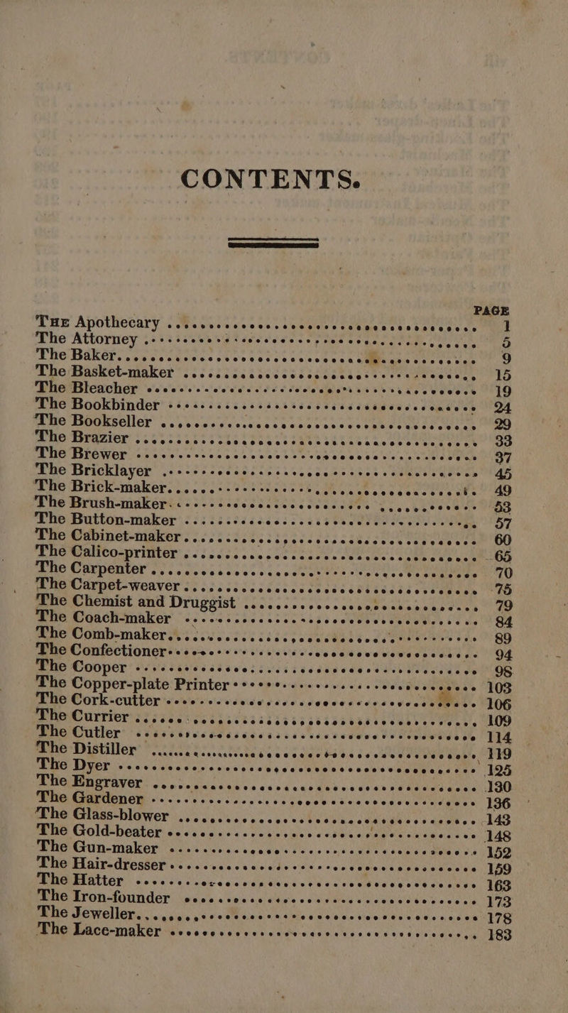 CONTENTS. ( enEaaeminmegmemimmeemsensaiaenes) THE Apothecary eeeeeeeeeeSeHSeeoeeeeeereeeeaseReeeogese The Attorney Ae fe seco res eeeceecenee Oe OO Res scene Wate a ale AUG PORE: wen cs cise see's pal eeeonceeck EL ee The Basket-maker @eeeteeeeeeteeoeGoeeeeneeree2e2e4 eeeetee The Bleacher wee eee ee ee ee ee er @eeoseev0er @aeeceeeeos The Bookbinder PIO SiS S 9:08 8/6 0/016 00198 898 6 aS CC Ra ela 6.0 ema eee The Bookseller SHHOHSHHESHHEEEEHHETHSHHHOTHSHROEHO ORE OH ODODE The Brazier a The Brewer Ce ee ee eS res eae The Bricklayer Drees oa ee wish, ofp. 4c Rb eld eimisieleine &amp; aeiete els G.eretas ‘The Brick-maker. ......---+ssse0e Pr ANS GAP HR NS The Brush-maker. « eoeccee re ri The Button-maker ......-. PEC PERNT IE eek ete The Piven Meer ss. 528582 hee eee cees Oa The Calico-printer .......ceee00. aie Cavoouler sv cece ehaln be lca eee Pee: S®eeeeveoeenasaosesd Phe Chemist and Druggist i525 5525....sevetocbansdeaeds The Coach-maker ee ee ee ee i i ieee ry The Vomb-maker Assoc hss 6455 ee aa eae? ss ° The Confectioner--....-++. eveeteoe @eeoeeeeeeevesgeoscaseoe The Cooper Cr oe ee i errs Cee Oe Oe ee ee er The Copper-plate Printer °°: cece een ececes Cece vvrececcece The Cork-cutter ee ee eee ee ee ee ee i a The Currier COCOCHT COOH OL EHH HHH HSOAHD HOHE OOOH EES OLE The Cutler Se er ae eecee sceeere The Distiller ...... The Gardener eeeee Ceocesecccvrese Coeeescers eonseeoe See Ral OMAP LOWEN... si) ede e's bes OU CHUNG Hee, ck en The Gold-beater --.... eececaveecs Slaves ew eB 6s si peaearecer oie The Gun-maker @eceee Coc eeeserseoerserscves @oeeeoerseeers The Hair-dreséer ss... sccenesedevecsss cece eeecerecscccce The Hatter COPECO er Oreeere Beene rerer ree FboeHoeveecess The Iron-founder Cole aeHeseatsoecsesereccere eeeeceereccoce LNT OS USOT SMD RRS... COMO Aes cme NH eT Oat CA HEYA OUR OR A The Lace-maker CCOCTH SOOT EH OD HO RAH REO ET ETEH HS ORC