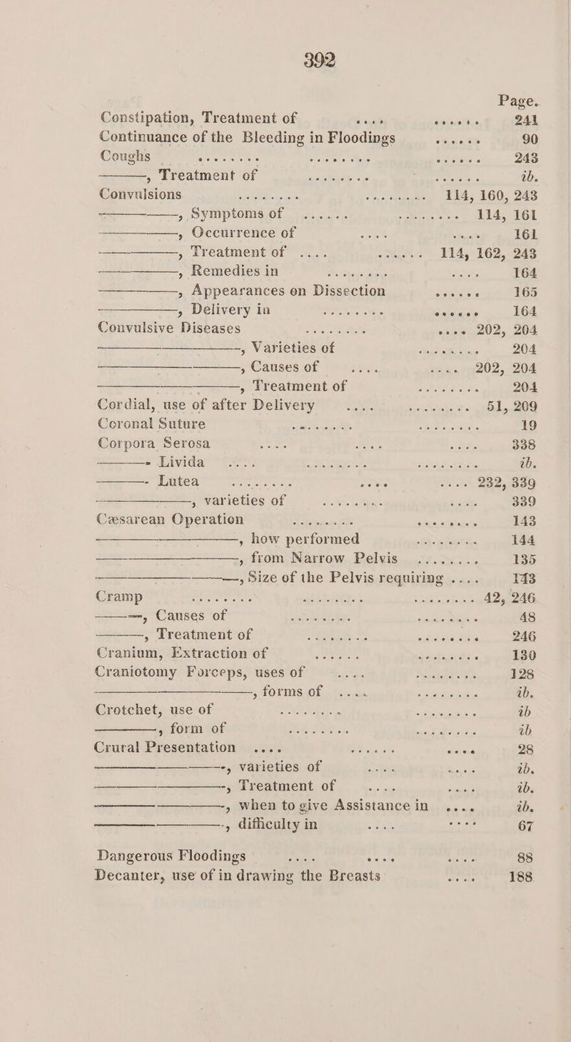 Page. Constipation, Treatment of Rane Siieliys 241 Continuance of the Bleeding in Floodings oe, pie) Sie 90 Coughs | Sepatucpishs Je aie, epee MO re 243 5 Aveatment OF Ne ceorwe wi ne MM eee ab. COUVUISIONS. vy 4 odbc cet not hee OF ait Bane eee &amp; 114, 160, 243 » SYMP COMB OL lt eras ea 114, 161 ——_———., Occurrence of fie 161 —— 5 SLeatMent Or 4.0 es 114, 162, 243 woe » svemedlesim Pataca Sok; 164 ——__—_—., Appearances on Dissection eee. 165 » Delivery Tas OEE a. oseeee 164 Convulsive Diseases —..... orien. 202, 204 — 7 Varieties @f 6 oc enkeice Bee as 204 ———_—_——— , Causes of da-/q202,- 204 ei » sreatment OF +P. «6 a.teeede. 204 Cordial, use of after DGEMyery ey yea age Sites es 51, 209 Coronal Sutures SEN ere es Peer 19 Corpora Serosa Sec 5 cache 338 roi A a ea ane Ee) A eR eT oe ab. tea Te eo esece satis - 232, 339 —_— , Varieties Of 2 ..amexs - 339 Cesarean Operation —_............ ia) etalon 143 » HOW performed gn jinec- wien 144 a , from Narrow Pelvis ....... : 135 ——_—_—_——\——, Size of the Pelvis requiring 143 Chaney Saige Ohe Galepeer ol ee ees 42, 246 —, Causes of AOS | a Re Ce ae 48 , Treatment of Bele t tae eee 246 Cranium, xtractionef Shell sn ab acactaasts : 130 GCraniotomiy: Forceps, tses*or\ 64,404 0 Nees 128 ———_—— MOT MISO ES Ne cra Re Bea beak ib. Grotchetwtiserot Wye. SO ee a e Base ss ib PRCA O Wee MATTE NE i OS er ee ee ib Crural Presentation wasies 0 Pens... teks 28 -, varieties of ab. —_———-, Treatment of Side ab. -, when to give Assistancein .... tb. —————., difficulty in ca 67 Dangerous Floodings os OS 88 Decanter, use of in “drawine ihe Breasts : 188