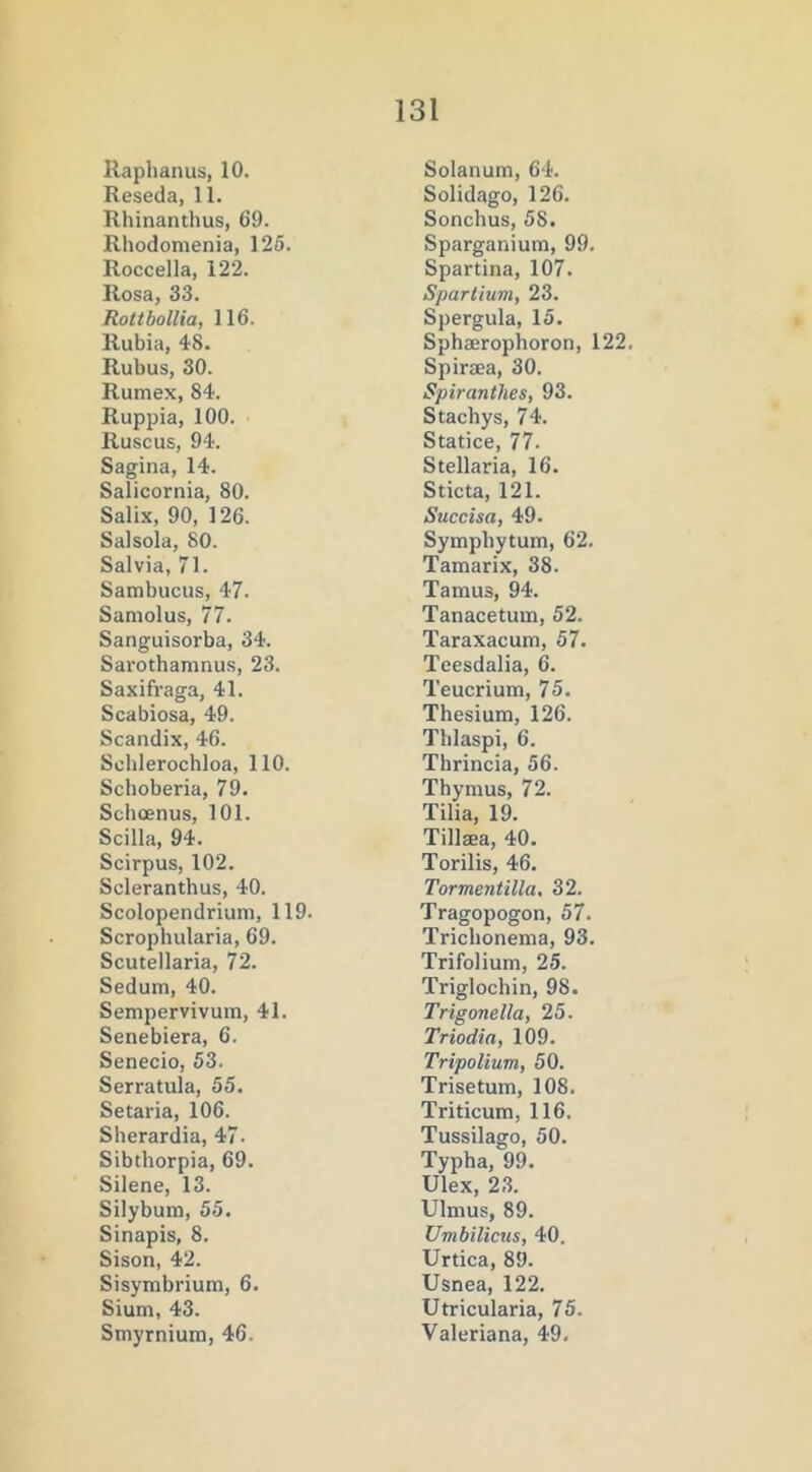 Ilapbanus, 10. Reseda, 11. Rhinanthus, 69. Rhodomenia, 125. Roccella, 122. Rosa, 33. Rottbollia, 116. Hubia, 48. Rubus, 30. Rumex, 84. Ruppia, 100. Ruscus, 94. Sagina, 14. Salicornia, 80. Salix, 90, 126. Salsola, 80. Salvia, 71. Sambucus, 47. Samolus, 77. Sanguisorba, 34. Sarothamnus, 23. Saxifraga, 41. Scabiosa, 49. Scandix, 46. Schlerochloa, 110. Schoberia, 79. Schoenus, 101. Scilla, 94. Scirpus, 102. Scleranthus, 40. Scolopendrium, 119. Scrophularia, 69. Scutellaria, 72. Sedum, 40. Sempervivum, 41. Senebiera, 6. Senecio, 53. Serratula, 55. Setaria, 106. Sherardia, 47. Sibthorpia, 69. Silene, 13. Silybum, 55. Sinapis, 8. Sison, 42. Sisymbrium, 6. Slum, 43. Smyrnium, 46. Solanum, 64. Solidago, 126. Sonchus, 58. Sparganium, 99. Spartina, 107. Spartium, 23. Spergula, 15. Sphaerophoron, 122, Spiraea, 30. Spiranthes, 93. Stachys, 74. Statice, 77. Stellaria, 16. Sticta, 121. Succisa, 49. Symphytum, 62. Tamarix, 38. Tamus, 94. Tanacetum, 52. Taraxacum, 57. Teesdalia, 6. Teucrium, 75. Thesium, 126. Thlaspi, 6. Thrincia, 56. Thymus, 72. Tilia, 19. Tillaea, 40. Torilis, 46. Tormentilla, 32. Tragopogon, 57. Trichonema, 93. Trifolium, 25. Triglochin, 98. Trigonella, 25. Triodia, 109. Tripolium, 50. Trisetum, 108, Triticum, 116. Tussilago, 50. Typha, 99. Ulex, 23. Ulmus, 89. Umbilicus, 40. Urtica, 89. Usnea, 122. Utricularia, 75. Valeriana, 49-