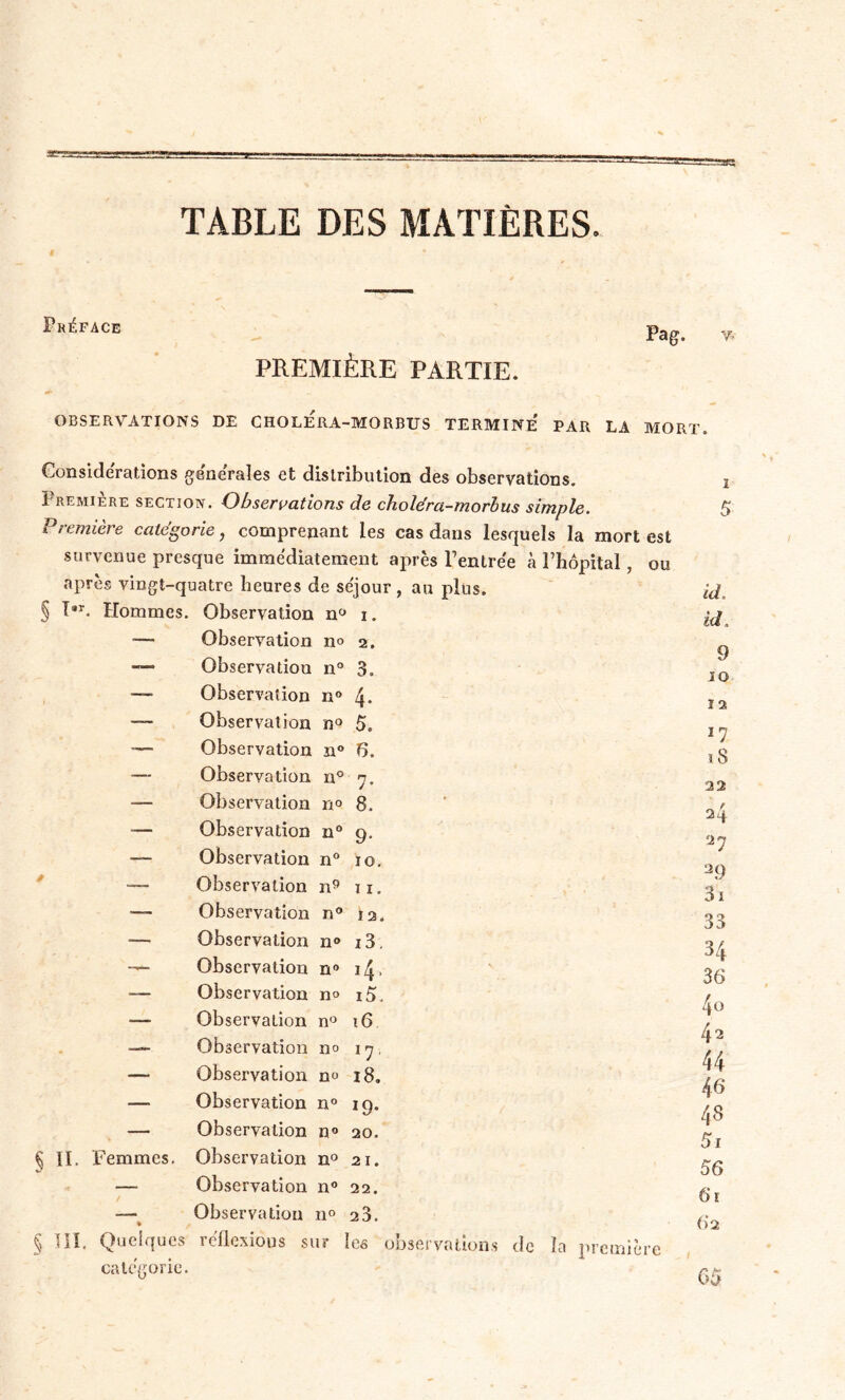 TABLE DES MATIÈRES Préface Pag. v- PREMIÈRE PARTIE. OBSERVATIONS DE CHOLe'rA-MORBUS TERMINE PAR LA MORT. Considérations generales et distribution des observations. Première section. Observations de clioléra-morbus simple. Première categorie, comprenant les cas dans lesquels la mort est survenue presque immédiatement après l’entre'e à Phôpital , ou après vingt-quatre heures de séjour , au plus. § I*r. Hommes. Observation n° i. Observation n° 2. —* Observation n° 3. — Observation n° 4- — Observation n° 5, •— Observation n° 6. — Observation n° 7. — Observation n° 8. -— Observation n° 9. —- Observation n° 10. ■— Observation n9 11. — Observation n° 12. Observation n® i3. — Observation n° 14 . — Observation n° i5, — Observation n° 16 — Observation no 17. — Observation no 18. — Observation n° 19. — Observation n° 20. § IL Femmes. Observation n° 21. — Observation n° 22. / — Observation 110 23. § III. Quelques rëflexious sur les observations de la première categorie. 1 5 id. id. 9 JO ï 2 17 18 22 24 27 29 3i 33 34 36 4 o 42 44 46 48 5i 56 61 62 65