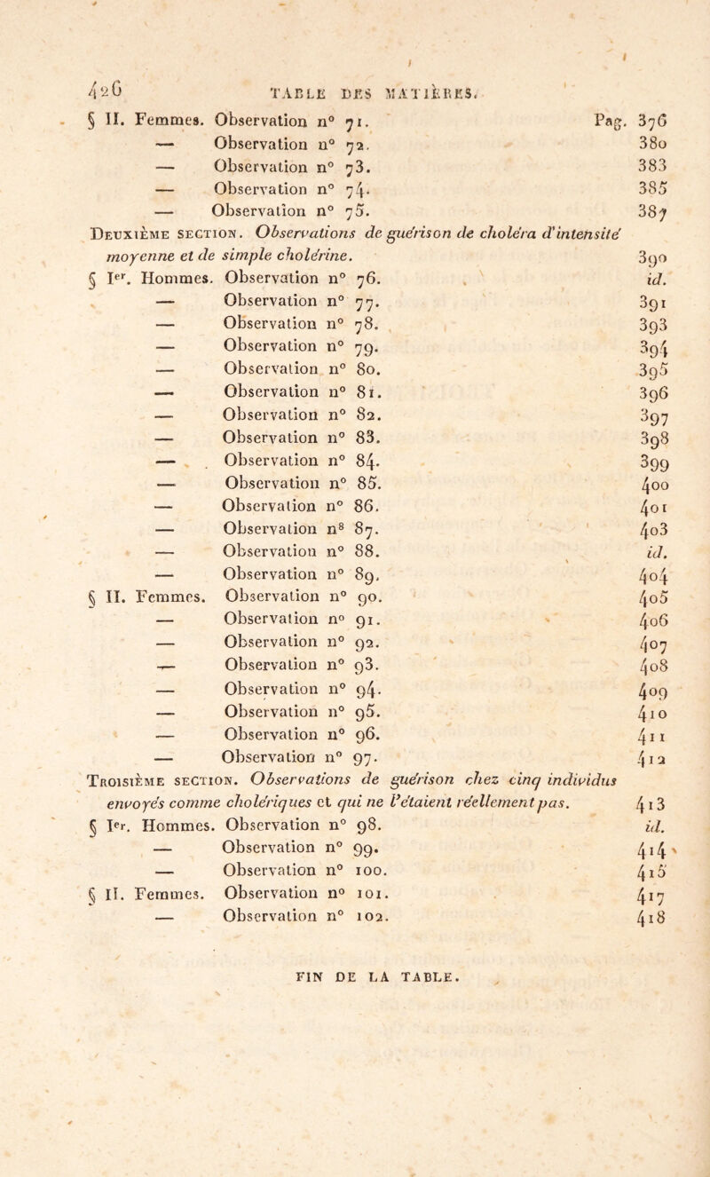 / 4‘iO TABLE DES MATIÈRES. § II. Femmes. Observation n° 71. Pag. 376 — Observation n° 72. 38o — Observation n° 73. 383 — Observation n° 74. 385 — Observation n° 75. 387 Deuxieme section. Observations de guérison de choléra d'intensité moyenne et de simple cholérine. 3go 5 Ier. Hommes. Observation n° 76. id. — Observation n° 77. 391 — Observation n° 78. 393 — Observation n° 7g. 3gi — Observation n° 80. — Observation n° 81. 396 —. Observation n° 82. 397 —■ Observation n° 83. 398 — Observation n° 84- 399 — Observation n° 85. 4oo — Observation n° 86. 4or — Observation n8 87. 4o3 — Observation n° 88. id. — Observation n° 89. 404 § II. Femmes. Observation n° 90. 4o 5 — Observation n° 91. 4 06 — Observation n° 92. 407 — Observation n° 93. 4 08 — Observation n° g4- 4°9 — Observation n° 96. 410 — Observation n° 96. 411 — Observation n° 97. 412 Troisième section. Observations de guérison chez cincj individus envoyés comme cholériques et qui ne Vêlaient réellemen t pas. 413 6 Ier. Hommes. Observation n° 98. id. — Observation n° 99. 44 — Observation n° 100. 4x5 § II. Femmes. Observation n° 101. 417 — Observation n° 102. 418 FIN DE LA TABLE.