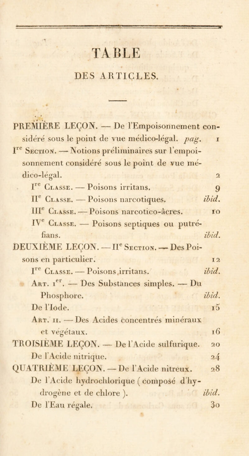 TABLE » DES ARTICLES. PREMIÈRE LEÇON. — De rEmpoisonnement con¬ sidéré sous le point de vue médico-légal, pag, i P® Section. —Notions préliminaires sur l’empoi¬ sonnement considéré sous le point de vue mé¬ dico-légal. 2 Classe. — Poisons irritans. 9 IP Classe. — Poisons narcotiques. ibid. IIP Classe. — Poisons narcotico-âcres. 10 IV^ Classe. — Poisons septiques ou putré- fians. ibid, DEUXIÈME LEÇON. — IP Section. Des Poi- sons en particulier. 12 P^ Classe. — Poisons,irritans. ibid. Art. 1^*^. — Des Substances simples. — Du Phosphore. ibid. De l’Iode. i'5 Art. II. —Des Acides concentrés minéraux et végétaux. 16 TROISIÈME LEÇON. — De l’Acide sulfurique. 20 De l’Acide nitrique. 24 QUATRIÈME LEÇON. — De l’Acide nitreux. 28 De l’Acide hydrochlorique ( composé d’hy¬ drogène et de chlore ). ibid. De l’Eau régale, 3o