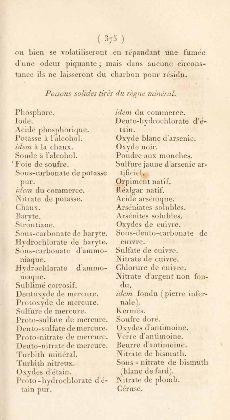 ( 373 ) OU bien se volatiliseront en répandant une funiee d’une odeur piquante ; mais dans aucune circons¬ tance ils ne laisseront du charbon pour résidu. Poisons solides tirés du régne minéral. Phosphore. Iode. Acide phosphoricpie. Potasse à l’alcohol. idem à la chaux. Soude à ralcohol. Foie de soufre. Sous-carbonate de potasse pur. icleni du commerce. INitrate de potasse. Chaux. Baryte. Strontiane. Sous-carbonate de baryte. Hydrochlorate de baryte. Sous-carbonate d’ammo¬ niaque. liydrochlorate d’ammo¬ niaque. Sublimé corrosif. Deiitoxyde de mercure. Protoxyde de mercure. Sulfure de mercure. Ih’olo-sulfate de mercure. Deuto-sulfate de mercure. Proto-nitrate de mercure. Deuto-nitrate de mercure. Turblth minéral. Furbith nitreux. Oxydes d’étain. Proto - hydrochlorate d’é¬ tain pur. idem du commerce. Deuto-hydrochlorate d’é¬ tain. Oxyde blanc d’arsenic. Oxyde noir. Poudre aux mouches. Sulfure jaune d’arsenic ar¬ tificiel. Orpiment natif. Réalgar natif. Acide arséniqiie. Arséniates solubles. Arsénites solubles. Oxydes de cuivre. Sous-deuto-carbonate de cuivre. Sulfate de cuivre. Nitrate de cuivre. Chlorure de cuivre. Nitrate d’argent non fon¬ du. idem fondu (pierre infer¬ nale). Kermès. Soufre doré. Oxydes d’antimoine. Verre d’antimoine. Beurre d’antimoine. Nitrate de bismuth. Sous - nitrate de bismuth (blanc de fard), rsitrate de plomb. Céruse.