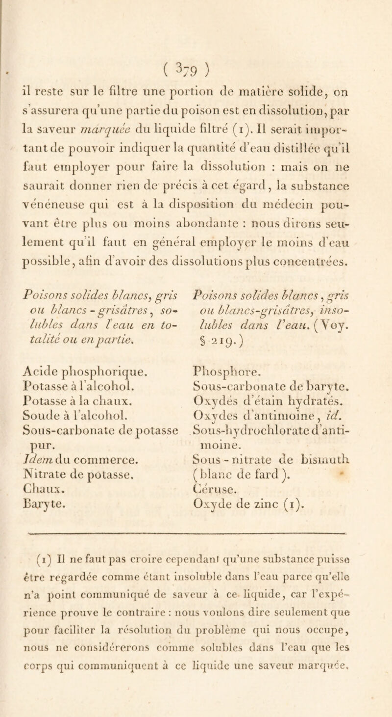 ( 3:9 ) il reste sur le filtre une portion de matière solide, on s’assurera qu’une partie du poison est en dissolution, par la saveur marquée du liquide filtré (i). Il serait impor¬ tant de pouvoir indiquer la quantité d’eau distillée qu’il faut employer pour faire la dissolution : mais on ne saurait donner rien de précis à cet égard, la substance vénéneuse qui est à la disposition du médecin pou¬ vant être plus ou moins abondante : nous dirons seu¬ lement qu’il faut en général employer le moins d’eau possible, alin d’avoir des dissolutions plus concentrées. Poisons solides blancs^ gris ou blancs - grisâtres ^ SO'^ lubies dans ïeau en to¬ talité ou en partie. Acide pbosphorique. Potasse à l’alcohol. Potasse à la chaux. Soude à l’alcohol. Sous-carbonate dépotasse pur. ldemi\.v\ commerce. Nitrate de potasse. Chaux. Baryte. Poisons solides blancs, gris ou blancs-grisâtresj inso¬ lubles dans Veau. ( Voy. § 219.) Phosphore. Sous-carbonate de baryte. Oxydés d’étain hydratés. Oxydes d’antimoine, id. Sous-1 lydrochlorate d’anti¬ moine. Sous - nitrate de bismuth ( blanc de fard ). Céruse. Oxyde de zinc (i). (1) Il ne faut pas croire ccpcndani cpi’une substance puisse être regardée comme étant insoluble dans l’eau parce qu’elle n’a })oint communiqué de saveur à ce liquide, car l’expé¬ rience proTive le contraire : nous voulons dire seulement que pour faciliter la résolut ion du problème qui nous occupe, nous ne considérerons comme solubles dans l’eau que les corps qui communiquent à ce liquide une saveur marquée.