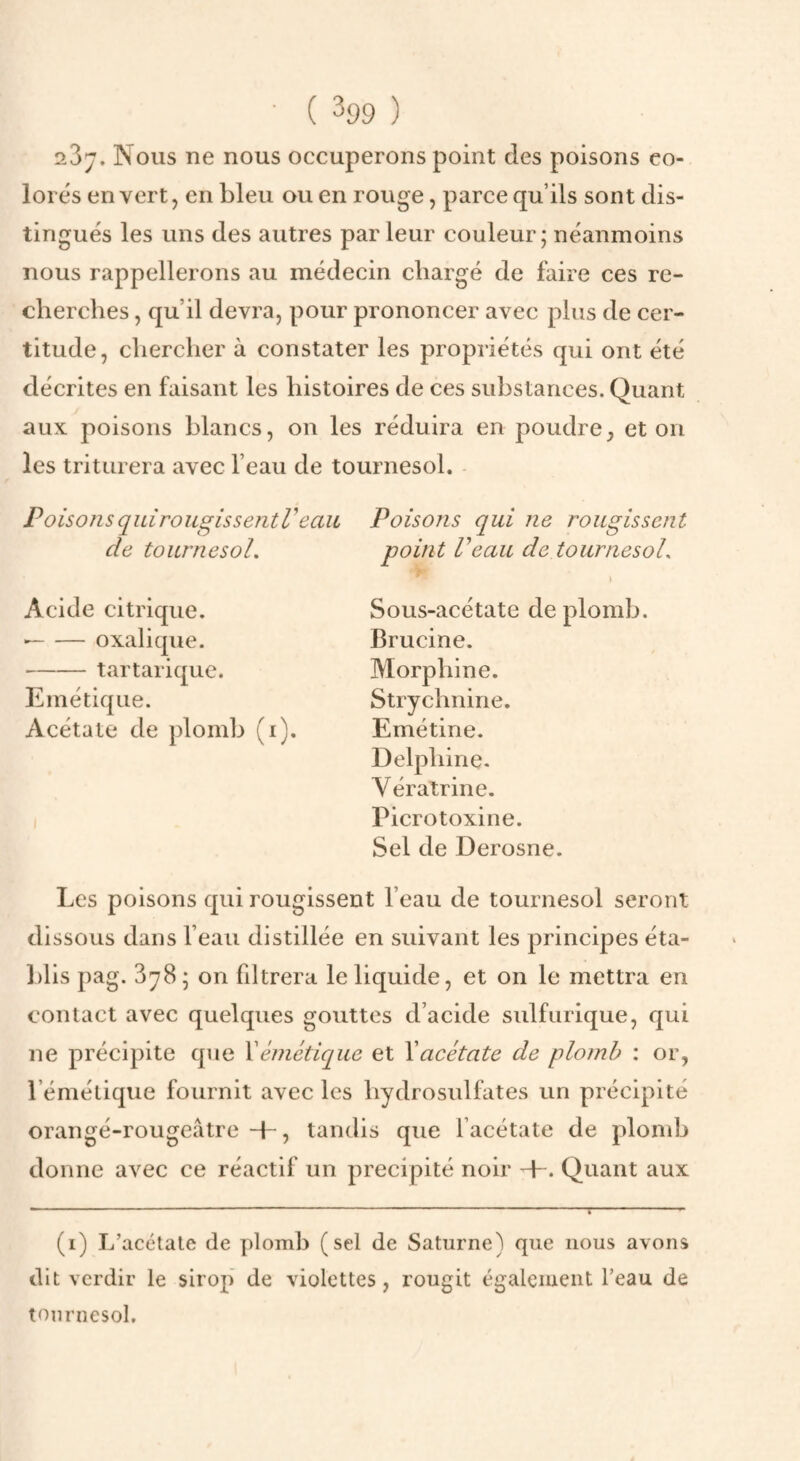 23^. Nous ne nous occuperons point des poisons co¬ lores en vert, en bleu ou en rouge, parce qu’ils sont dis¬ tingués les uns des autres par leur couleur; néanmoins nous rappellerons au médecin chargé de faire ces re¬ cherches , qu’il devra, pour prononcer avec plus de cer¬ titude, chercher à constater les propriétés qui ont été décrites en faisant les histoires de ces substances. Quant aux poisons blancs, on les réduira en poudre^ et on les triturera avec l’eau de tournesol. P O ison s qui ro agis sent r eau de tournesol. Acide citrique. --oxalique. -tartariquc. Emétique. Acétate de plomb (i). Poisons qui ne rougissent point Veau de tournesol. Sous-acétate de plomb. Brucine. Morphine. Strychnine. Emétine. Delphine. Yératrine. Picrotoxine. Sel de Derosne. Les poisons qui rougissent l’eau de tournesol seront dissous dans l’eau distillée en suivant les principes éta¬ blis pag. 378 ; on filtrera le liquide, et on le mettra en contact avec quelques gouttes d’acide sulfurique, qui ne précipite que Véniétique et Xacétate de plomb : or, l’émétique fournit avec les hydrosulfates un précipité orangé-rougeâtre +, tandis que l’acétate de plomb donne avec ce réactif un précipité noir +. Quant aux (i) L’acétate de plomb (sel de Saturne) que nous avons dit verdir le sirop de violettes, rougit également l’eau de tournesol.