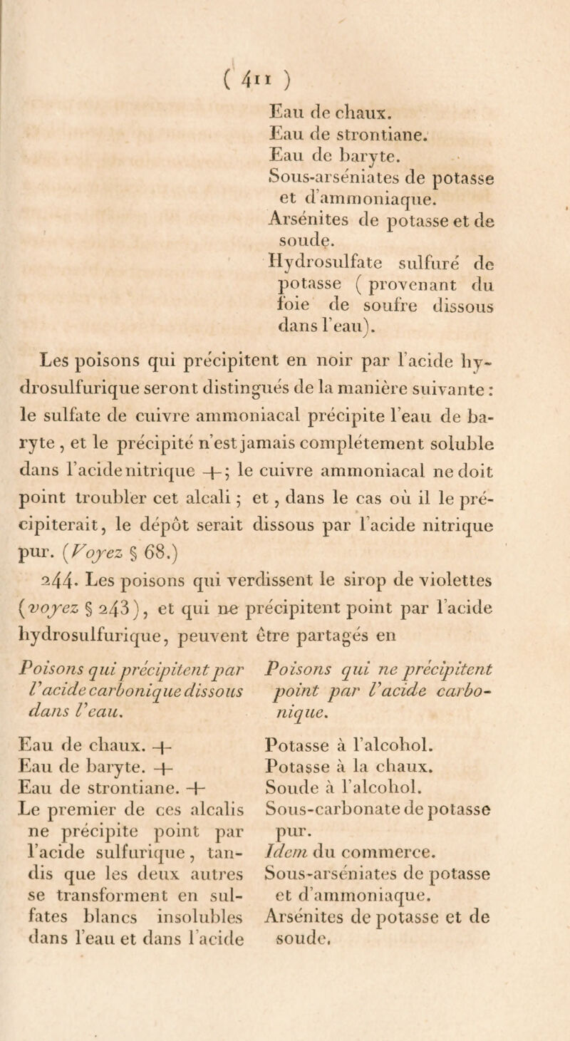 Eau de chaux. Eau de strontiane; Eau de baryte. Sous-arse'niates de potasse et d’ammoniaque. Arsénites de potasse et de soude. Hydrosulfate sulfuré de potasse ( provenant du foie de soufre dissous dans l’eau). Les poisons qui précipitent en noir par l’acide hy¬ drosulfurique seront distingués de la manière suivante : le sulfate de cuivre ammoniacal précipite l’eau de ba¬ ryte , et le précipité n’est jamais complètement soluble dans l’acide nitrique -p ; le cuivre ammoniacal ne doit point troubler cet alcali ; et, dans le cas où il le pré¬ cipiterait, le dépôt serait dissous par l’acide nitrique pur. [Voyez § 68.) 244* Les poisons qui verdissent le sirop de violettes [voyez § 243), et qui ne précipitent point par l’acide hydrosulfurique, peuvent etre partagés en Poisons qui précipitent par Poisons qui ne précipitent racide carbonique dissous point par Vacide carbo- dans Veau, nique. Eau de chaux, -f- Eau de baryte, -p Eau de strontiane. + Le premier de ces alcalis ne précipite point par l’acide sulfurique, tan¬ dis que les deux autres se transforment en sul¬ fates blancs insolubles dans l’eau et dans l’acide Potasse à Talcohol. Potasse à la chaux. Soude à l’alcohol. Sous-carbonate de potasse pur. Idem du commerce. Sous-arséniates de potasse et d’ammoniaque. Arsénites de potasse et de soude.