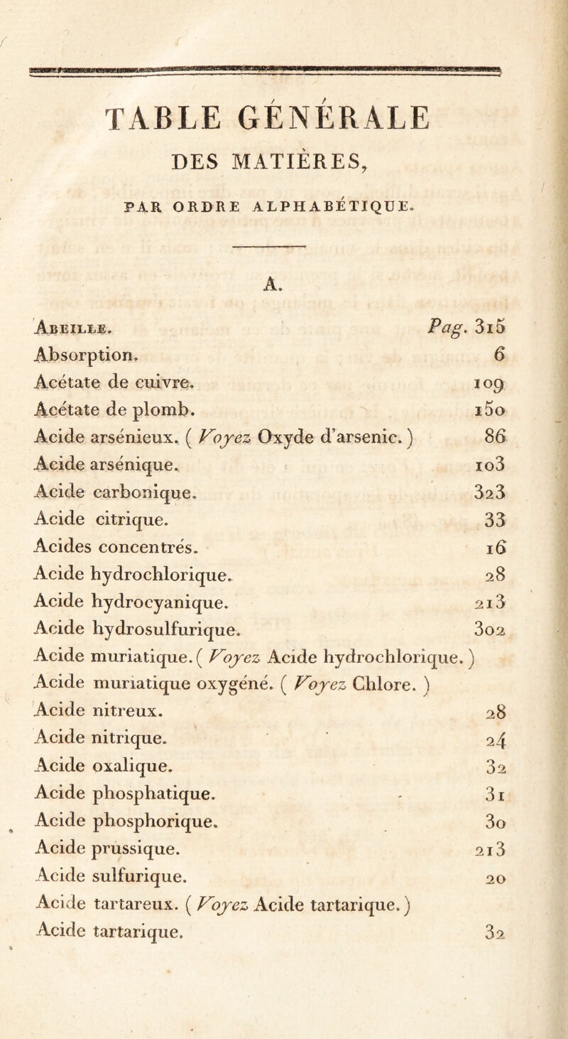 TABLE GENERALE DES MATIÈRES, PAR ORDRE ALPHABÉTIQUE. A. Abeille. 3i5 Absorption. 6 Acétate de cuivre. 109 Acétate de plomb. i5o Acide arsénieux. ( Voyez Oxyde d’arsenic. ) 86 Acide arsénique. io3 Acide carbonique. 323 Acide citrique. 33 Acides concentrés. 16 Acide hydrochlorique. 28 Acide hydrocyanique. 213 Acide hydrosulfurique. 3o2 Acide muriatique. ( Voyez Acide hydrochlorique. ) Acide muriatique oxygéné. ( Voyez Chlore. ) Acide nitreux. 28 Acide nitrique. 24 Acide oxalique. 32 Acide phosphatique. - 3i Acide phosphorique. 3o Acide prussique. 213 Acide sulfurique. 20 Acide tartareux. ( Voyez Acide tartarique. ) Acide tartarique. 32