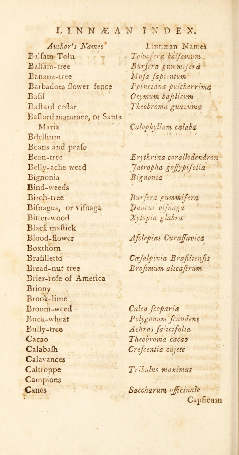 Author's Names linnaean Names Balfam Tolu Tclv^Jera halfamuri Balfam^tree Bur (era gumm'ifcra ' Banana-tree Mvfa fapimtum Barbadoes flower fepce Ppinciana pulcherrimd Eafil Ocymim bafilicim Baflard cedar Thtohroma guazuma Baflard mairimee, or Santa 1 Maria Calophyllu'm calald Bdellium \ 1 ' \ ^ ' Beans and peafe Bean-tree Erythrina corallodendron Belly-ache weed yatropha gojjypijolia Bignonia Bignonia . ■' ' Bind-weeds Birch-tree Burfera gnmmifera Bifnagus, or vifnaga Eaucus vifnaga Bitter-wood Xylopia glabra Blact maflick / Blood-fiower Afclepias Curajfavicd Boxthorn > Brafilletto Ccefalpinia Brafilienjis Bread-nut tree Brofimum alicajiru'm, Brier-rofe of America » v Briony . Brook-lime Broom-weed Calea fcoparia Buck-wheat Polygonum'fcandens Bully-tree Achras falicijolia Cacao Thtohroma cacao Calabafh Crefcentia cujete Calavances Caltroppe Trihulus maximus Campions Canes Saccharum officinale Capficun