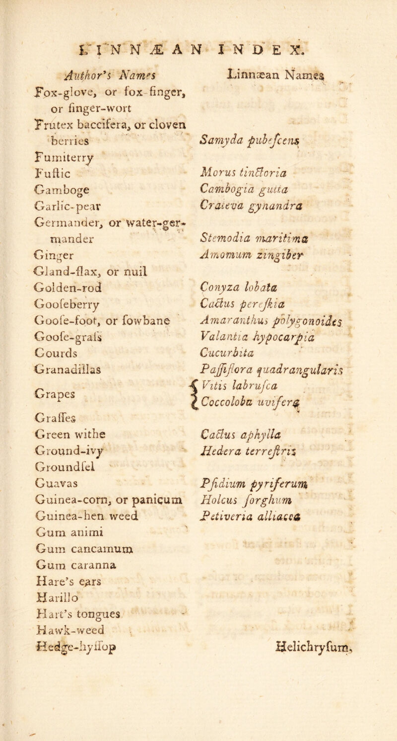 Author*s Names Linnaean Nausea Fox-glove, or fox-finger. or finger-wort Frutex baccifera, or cloven berries Sarayda puhefeens Fumiterry Fuflic Morus tinBoria Gamboge Cambogia gutta Garlic-peai* Crateva gynandra Germander, or water-ger* mander Stemodia vmritima Ginger Amomum zingiber Gland-flax, or null Golden-rod Conyza lohata Goofe berry CaBus pertjkia Goofe-foot, or fowbane Amaranthus polygonoidts Goofe-grabs Valantia hypocarpia Gourds Cucurbit a Granadiilas Pajfijlora fuadrangularh Grapes C Vitis labrujea l^Coccoloha uvifcr$ 'm Graffes Green withe CaBus aphylla Ground-ivy Hedcra Urrejiri% Groundlel ■■ Guavas PJidium py riferun% Guinea-corn, or panicum Holcus forghum Guinea-hen weed Petivena alliacsa Gum animi Gum cancamuna Gum caranna Hare's ears Harillo FI ait's tongues Hawk-v/eed Hedge-liyifop Helichryfum