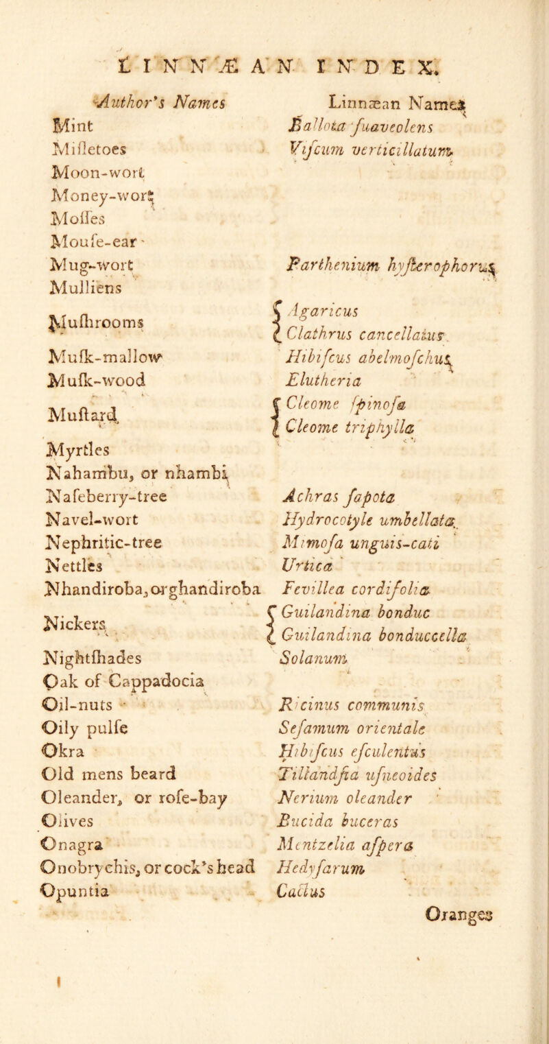 t I K N A' N. t N: D E . x: '-Autho7^*s Names Mint Mlfletoes Moon-woil I A'loney-worl; Molfes Moui'e-ear' Mug-wo It Mull fens rooms Mufk-m allow' Mufk-wood Muftard, Myrtles Kaharribu, or nhambi { Nafeberry-tree Navel-wort Nephritic-tree Nettles Nhandirobajarghandiroba Nickers Nightfhades Qak of 'Cappadocia Oil-nuts • Oily pulfe Okra ’ Old mens beard Oleander, or rofe-bay Olives Onagra OnobrychiSj or cock’s bead Opuntia Linnoean Namel BaUota ‘fiiaveolens Vifcmn vcrtieillatum. Bartlmuum hyjhcrophoYv,^ C Agaricus \ Clathrus cancellaiuf. Hihifcus ahdmojchns^ Elutheria € Cleome ^pinofa I Cleo7n€ trzphylla < *• Achras fapota Hydrocotyle umhtllata^ Mimoja unguiS’-cati Ur tied EevilUa c07'difolia- Guilandina bonduc Guilandma bonduccdla V. Solanuvi i. Ricinus communis Sefamum orient alt Hib feus efciilezitus EiUdndfa ufieoides Nerium oleander Bucida buceras Mtntzelia afpera Hedy [arum Cadus Oranges 4