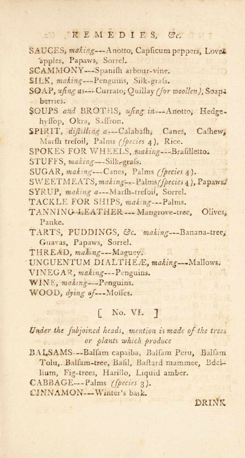 / ■■ K E M E D I E S, &c: SAUCES, making—Anotto, Caplicum peppers, LoveJ&, apples, Papaws, Sorrel, S C A A'l M O N Y—S p a n i ill a r b o u r - v i n e. SILK, Penguins, Silk-grafs. SOAP, ujiiig as—-Curratoi Oaillay (jqt woollenSoapi berries. SOUPS aild BROTHS, ufing Adottoj Hedge- hyilop. Okra, Saffron. SPIRIT, dijliliing <3-—Calabafti^ Canes, Caffiew'',^ Marffi trefoil. Palms (fpecies 4), Rice. SPOKES FOR Y/HEELS, STUFP'S, making— Siikrgrafs, SUGAR, making—Canes, Palms (fpccies 4). S WEETM EATS, making'-—E Alms (fpecies 4}, Papaws/ SYRUP, mak ing a—A4arffi-trefoil, Sorrel. TACKLE FOR SHIPS, Palms. TANNING-LEATHER Mangrove-tre-e, Olives^ Pa like. TARTS, PUDDINGS, k3c. Banana-trec,^' Guavas, Papav»^s, Sorrel. THREAD, mahmg—Maguey^' UNGUENTUM DIALTHEA, making—Mallows,- VINEGAR, making—Penguins, WINE, making—Penguins, WOOD, dying of-—Moffes, [ No. VL ] Under the fubjoincd heads, mention is made of the trees or plants which produce BALSAMS-—Balfam capaiba, Balfam Peru, Balfarn Tolu,. Baifam-tree, Baiil, Baftard mammee. Bdel- lium, Fig-trees, Harillo, Liquid amber. CABBAGE—Palms (fpecies 3). C1NNAMON- —»WinterE bark. DRINK