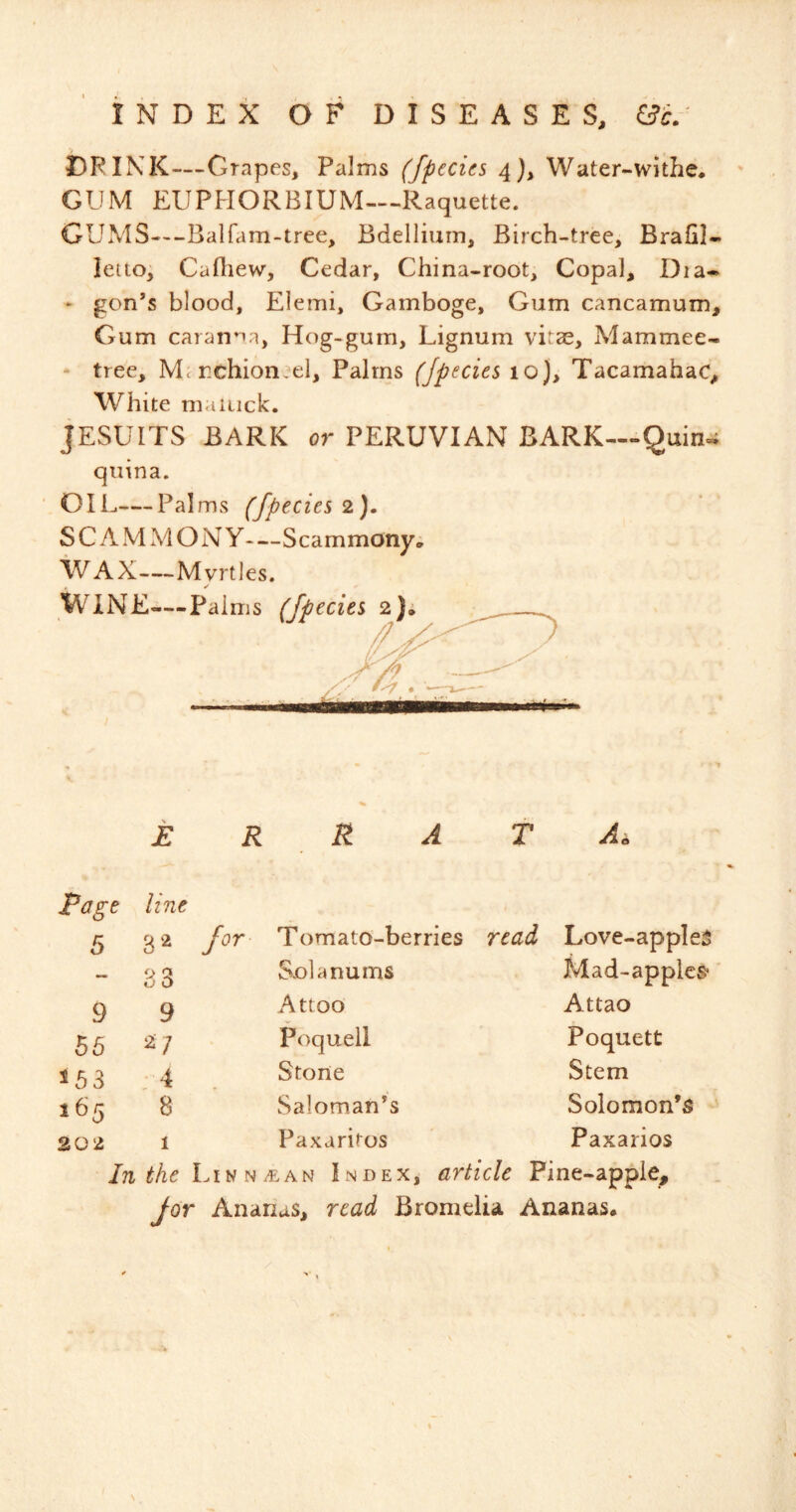 DRINK—Grapes, Palms (fpecics 4}, Water-withe. GUM EUPHORBIUM—Raquette. GUMS—BalDm-tree, Bdellium, Birch-tree, Brahl- letto, Cafliew, Cedar, China-root, Copal, Dia- ‘ gon’s blood, Elemi, Gamboge, Gum cancamum. Gum caran’Ta, Hog-gum, Lignum vitae, Mammee- ' tree. Me nchion.^el. Palms (Jpecies 10), Tacamahac, White mauick. JESUITS BARK or PERUVIAN BARK—Quin^ quina. OIL—Palms (fpecies 2). SC AM MON Y—Scammony. WAX—Myrtles. E R R A r A, Page line 5 32 for T omato-berries read Love-apple^ 33 Sol a nu ms Mad-apple^' 9 9 Attoo Attao 55 ^7 Poquell Poquett 553 4 Stone Stem 165 8 Salopian’s Solomon’s 202 1 Paxaritos Paxarios Lin N eEAN Index, article Pine-apple, Jor Ananas, read Bromelia Ananas.