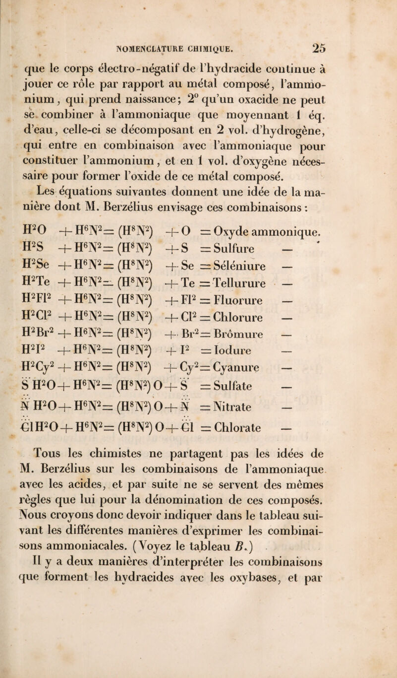 que le corps électro-négatif de l’hydracide continue à jouer ce rôle par rapport au métal composé, l’ammo¬ nium, qui prend naissance; 2° qu’un oxacide ne peut se combiner à l’ammoniaque que moyennant 1 éq. d’eau, celle-ci se décomposant en 2 vol. d’hydrogène, qui entre en combinaison avec l’ammoniaque pour constituer l’ammonium, et en 1 vol. d’oxygène néces¬ saire pour former l’oxide de ce métal composé. Les équations suivantes donnent une idée de la ma¬ nière dont M. Berzélius envisage ces combinaisons : H2 O -f- H6N2= H2S -j-H6N2= H2Se —}— FBN2 — H2Te -f- H6N2— H2F12 -f H6N2= H2 Ci2 +H6N2= H2Br2 -f-H6N2= H2I2 + H6N2= H2Cy2 -h H6N2= SH20+H6N^ N H20-hH6N2= èlH20-f-H6N2= (H8 N2) (H8 N2) (H8 N2) (H8 N2) (H8 N2) (H8 N2) (H8 N2) (H8N2) (H8 N2) O 4-S : 4 Se : 4-Te : 4- Fl2 : Cl2: Br2 + I2 -h Cy2; (H8N2)04-S (H8N2)04-S (H8 N2) 04-ël Oxyde ammonique. Sulfure — Séléniure — Tellurure — Fluorure — Chlorure — Bromure — : Iodure — Cyanure — Sulfate — Nitrate — Chlorate — Tous les chimistes ne partagent pas les idées de M. Berzélius sur les combinaisons de l’ammoniaque avec les acides, et par suite ne se servent des mêmes règles que lui pour la dénomination de ces composés. Nous croyons donc devoir indiquer dans le tableau sui¬ vant les différentes manières d’exprimer les combinai¬ sons ammoniacales. (Voyez le tableau B.) Il y a deux manières d’interpréter les combinaisons que forment les hvdracides avec les oxybases, et par