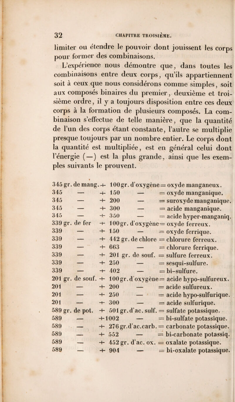 limiter ou étendre le pouvoir dont jouissent les corps pour former des combinaisons. L’expérience nous démontre que, dans toutes les combinaisons entre deux corps, qu’ils appartiennent soit à ceux que nous considérons comme simples, soit aux composés binaires du premier, deuxième et troi¬ sième ordre, il y a toujours disposition entre ces deux corps à la formation de plusieurs composés. La com¬ binaison s’effectue de telle manière, que la quantité de l’un des corps étant constante, l’autre se multiplie presque toujours par un nombre entier. Le corps dont la quantité est multipliée, est en général celui dont l’énergie (—) est la plus grande, ainsi que les exem¬ ples suivants le prouvent. 345 gr. de mang.-b 345 — 345 — 4- 345 — 4- 345 — -+- 339 gr. de fer -t- 339 — 4- 339 — 4- 339 — ~ 4- 339 — 4- 339 — 4- 339 — *+ lOOgr. d’oxygène = oxyde manganeux. 150 — = oxyde manganique. 200 — = suroxyde manganique. 300 — = acide manganique. 350 — = acide hyper-manganiq. lOOgr. d’oxygène= oxyde ferreux. 150 — = oxyde ferrique. 442 gr. de chlore = chlorure ferreux. 663 — = chlorure ferrique. 201 gr. de souf. = sulfure ferreux. 250 — = sesqui-sulfure. 402 — = bi-sulfure. 201 gr. de souf. 4- lOOgr. d’oxygène= acide hypo-sulfureux. 201 — 201 — 201 — 589 gr. de pot. 589 — 589 , — 589 — 589 — 589 — -+- 200 — = acide sulfureux. 250 — = acide hypo-sulfurique. ■+■ 300 — = acide sulfurique. 4- 501 gr.d’ac. suif. = sulfate potassique. 4-1002 — = bi-sulfate potassique. 4- 276gr.d’ac.carb. = carbonate potassique. 4- 552 — = bi-carbonate potassiq. 4- 452 gr. d’ac. ox. = oxalate potassique. 4- 904 — = bi-oxalate potassique.