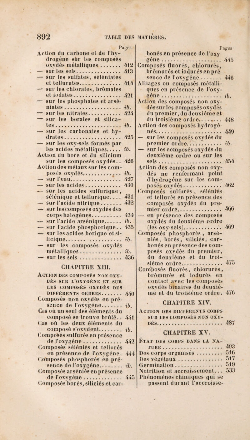 Pages. Action du carbone et de l’hy¬ drogène sûr les composés oxydés métalliques.412 — sur les sels. 413 — sur les sulfates, séléniates et tellurates. 414 — sur les chlorates, brômates et iodates.421 — sur les phosphates et arsé- niates.ib. — sur les nitrates.424 — sur les borates et silica¬ tes .ib. — sur les carbonates et hy¬ drates .425 — sur les oxy-sels formés par les acides métalliques. ib. Action du bore et du silicium sur les composés oxydés.. 426 Action des métaux sur les com¬ posés oxydés.. ib. — sur l’eau. 427 — sur les acides. 430 — sur les acides sulfurique , sélénique et tellurique.... 431 — sur l’acide nitrique.432 — sur lescomposés oxydés des corps halogènes.434 — sur l’acide arsénique.ib. — sur l’acide phosphorique.. 435 — sur les acides borique et si- licique.ib. — sur les composés oxydés métalliques. ib. — sur les sels. 436 CHAPITRE XIII. Action dus composés non oxy¬ dés süb l’oxygène et sur LES COMPOSÉS OXYDÉS DES différents ordres.440 Composés non oxydés en pré¬ sence de l’oxygène.ib. Cas où un seul des éléments du composé se trouve brûlé.. 441 Cas où les deux éléments du composé s’oxydent.. ib. Composés sulfurés en présence de l’oxygéne. 442 Composés séléniés et tellurés en présence de l’oxygène. 444 Composés phosphorés en pré¬ sence de l’oxygène. ib. Composés arséniés en présence de l’oxygène. 445 Composés borés, siliciés et car- Pages- bonés en présence de l’oxy¬ gène.445 Composés fluorés, chlorurés, brômurés et iodurés en pré sence de l’oxygène. 446 Alliages ou composés métalli¬ ques en présence de l’oxy¬ gène . ib. Action des composés non oxy¬ dés sur les composés oxydés du premier, du deuxième et du troisième ordre..___ 448 Action des composés hydrogé¬ nés. 449 — sur les composés oxydés du premier ordre.ib. — sur les composés oxydés du deuxieme ordre ou sur les sels.,.454 Action des composés non oxy¬ dés ne renfermant point d’hydrogène sur les com¬ posés oxydés. 462 Composés sulfurés , sélén'rés et tellurés en présence des composés oxydés du pre¬ mier ordre. 466 — en présence des composés oxydés du deuxième ordre (les oxy-sels).'. 469 Composés phosphorés , arsé¬ niés, borés, siliciés, car¬ bonés en présence des com¬ posés oxydés du premier, du deuxième et du troi¬ sième ordre. 475 Composés fluorés, chlorurés, brômurés et iodurés en contact avec les composés oxydés binaires du deuxiè¬ me et du troisième ordre. 476 CHAPITRE XIV. Action des différents corps SUR LES COMPOSÉS NON OXY¬ DÉS.487 CHAPITRE XY. État des corps dans la na¬ ture . 493 Des corps organisés. 516 Des végétaux. 517 Germination. 519 Nutrition et accroissement... 533 Phénomènes chimiques qui se passent durant l’accroisse-