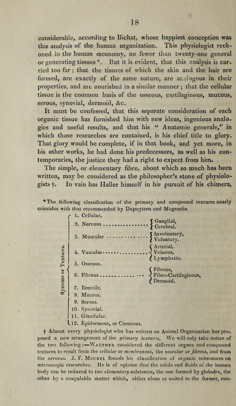 considerable, according to Bichat, whose happiest conception was this analysis of the human organization. This physiologist reck¬ oned in the human œconomy, no fewer than twenty-one general or generating tissues But it is evident, that this analysis is car¬ ried too far ; that the tissues of which the skin and the hair are formed, are exactly of the same nature, are analogous in their properties, and are nourished in a similar manner ; that the cellular tissue is the common basis of the osseous, cartilaginous, mucous, serous, synovial, dermoid, &c. It must be confessed, that this separate consideration of each organic tissue has furnished him with new ideas, ingenious analo¬ gies and useful results, and that his “ Anatomie generale,” in which those researches are contained, is his chief title to glory. That glory would be complete, if in that book, and yet more, in his other works, he had done his predecessors, as well as his con¬ temporaries, the justice they had a right to expect from him. The simple, or elementary fibre, about which so much has been written, may be considered as the philosopher’s stone of physiolo¬ gists f. In vain has Haller himself in his pursuit of his chimera. 93 (U u o *The following classification of the primary and compound textures nearly coincides with that recommended by Dupuytren and Magendie. ■ 1. Cellular. Nei-vo»*.1 CeTebml'; Muscular.I ( Arterial, 4. Vascular..< Vcinous, ( Lymphatic. 5. Osseous. f Fibrous, 6. Fibrous... * • • < Fibro-Cartilaginous, ^ Dermoid. 7. Erectile. 8. Mucous. 9. Serous. 10. Synovial. 11. Glandular. L12. Epidermous, or Corneous. -j- Almost every physiologist who has written on Animal Organization has pro¬ posed a new arrangement of the primary textures. VVe will only take notice of the two following :—Walther considered the different organs and compound textures to result from the cellular or membranous, the vascular or Jibrous, and from the nervousi J. F. Meckel founds his classification of organic substances on microscopic researches. He is of opinion that the solids and fluids of the human body can be reduced to two elementary substances^ the one formed by globules, the other by a coagulable matter which, either alone or united to the former, con- QJ « cc