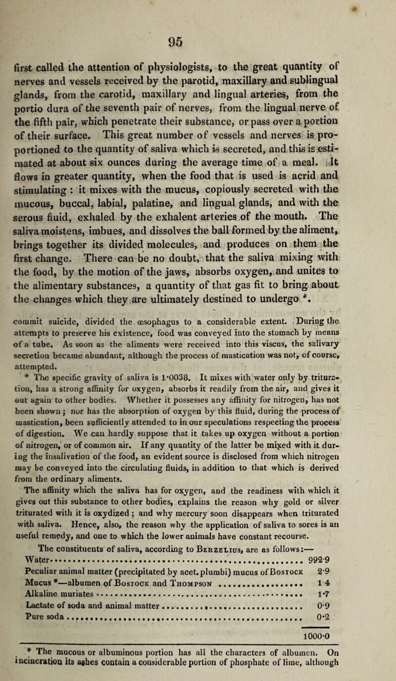 first called the attention of physiologists, to the great quantity of nerves and vessels received by the parotid, maxillary and sublingual glands, from the carotid, maxillary and lingual arteries, from the portio dura of the seventh pair of nerves, from the lingual nerve of the fifth pair, which penetrate their substance, or pass over a portion of their surface. This great number of vessels and nerves is pro¬ portioned to the quantity of saliva which is secreted, and this is esti¬ mated at about six ounces during the average time of a meal. lit flows in greater quantity, when the food that is used is acrid and stimulating : it mixes with the mucus, copiously secreted with the mucous, buccal, labial, palatine, and lingual glands, and with the serous fluid, exhaled by the exhalent arteries,of the mouth. The saliva moistens, imbues, and dissolves the ball formed by the aliment, brings together its divided molecules, and produces on them the first change. There can be no doubt, that the saliva mixing with the food, by the motion of the jaws, absorbs oxygen,, and unites to the alimentary substances, a quantity of that gas fit to bring about the changes which they are ultimately destined to undergo commit suicide, divided the œsophagus to a considerable extent. During the attempts to preserve his existence, food was conveyed into the stomach by means of a tube. As soon as the aliments were received into this viscus, the salivary secretion became abundant, although the process of mastication was not, of course, attempted. * The specific gravity of saliva is 1*0038. It mixes with Vater only by tritura¬ tion, has a strong affinity for oxygen, absorbs it readily from the air, and gives it out again to other bodies. Whether it possesses any affinity for nitrogen, has not been shown j nor has the absorption of oxygen by this fluid, during the process of mastication, been sufficiently attended to in our speculations respecting the process of digestion. We can hardly suppose that it takes up oxygen without a portion of nitrogen,’ or of common air. If any quantity of the latter be mijced with it dur¬ ing the insalivation of the food, an evident source is disclosed from which nitrogen may be conveyed into the circulating fluids, in addition to that which is derived from the ordinary aliments. The affinity which the saliva has for oxygen, and the readiness with which it gives out this substance to other bodies, explains the reason why gold or silver triturated with it is oxydized ; and why mercury soon disappears when triturated with saliva. Hence, also, the reason why the application of saliva to sores is an useful remedy, and one to which the lower animals have constant recourse. The constituents of saliva, according to Berzelius, are as follows:— Water.... 992 9 Peculiar animal matter (precipitated by acet.plurabi) mucus ofBosiocK 2‘9 Mucus *—albumen of Bostock and Thompson .. 14 Alkaline muriates.. 1*7 Lactate of soda and animal matter.... 0’9 Pure soda ...... 0*2 1000*0 * The mucous or albuminous portion has all the characters of albumen. On incineration its agbes contain a considerable portion of phosphate of lime, although