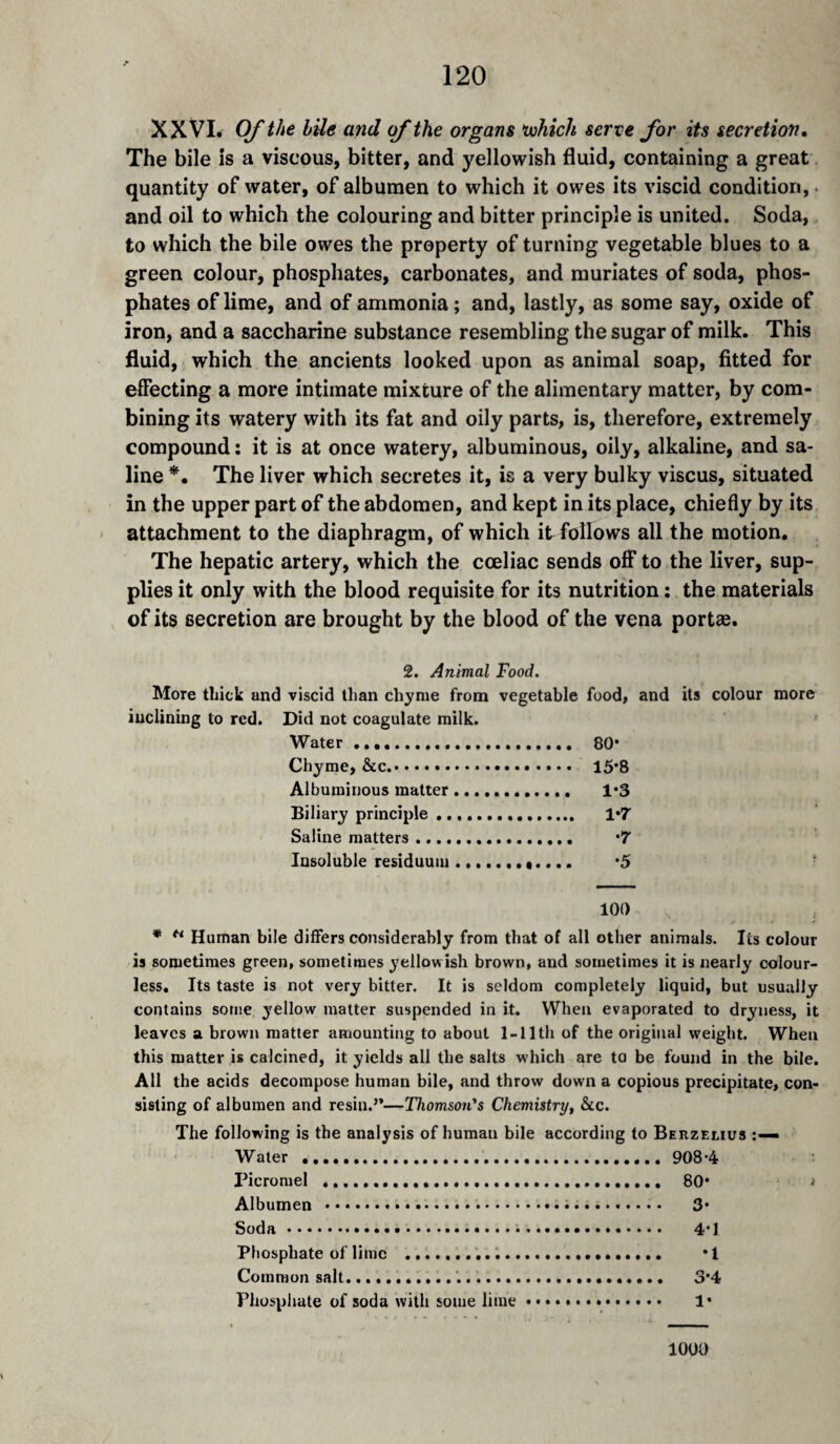 XX VL Of the hUe and of the organs >ijohich serve for its secretion. The bile is a viscous, bitter, and yellowish fluid, containing a great quantity of water, of albumen to which it owes its viscid condition, • and oil to which the colouring and bitter principle is united. Soda, to which the bile owes the property of turning vegetable blues to a green colour, phosphates, carbonates, and muriates of soda, phos¬ phates of lime, and of ammonia ; and, lastly, as some say, oxide of iron, and a saccharine substance resembling the sugar of milk. This fluid, which the ancients looked upon as animal soap, fitted for effecting a more intimate mixture of the alimentary matter, by com¬ bining its watery with its fat and oily parts, is, therefore, extremely compound : it is at once watery, albuminous, oily, alkaline, and sa¬ line The liver which secretes it, is a very bulky viscus, situated in the upper part of the abdomen, and kept in its place, chiefly by its attachment to the diaphragm, of which it follows all the motion. The hepatic artery, which the cœliac sends oflf to the liver, sup¬ plies it only with the blood requisite for its nutrition ; the materials of its secretion are brought by the blood of the vena portæ. 2. Animal Food. More thick and viscid than chyme from vegetable food, and its colour more inclining to red. Did not coagulate milk. Water. 80* Chyme, &c. 15*8 Albuminous matter. 1*3 Biliary principle .... 1*7 Saline matters... *7 Insoluble residuum.. *5 100 * Human bile differs considerably from that of all other animals. Its colour is sometimes green, sometimes yellowish brown, and sometimes it is nearly colour¬ less. Its taste is not very bitter. It is seldom completely liquid, but usually contains some yellow matter suspended in it. When evaporated to dryness, it leaves a brown matter amounting to about 1-11th of the original weight. When this matter is calcined, it yields all the salts which are to be found in the bile. All the acids decompose human bile, and throw down a copious precipitate, con¬ sisting of albumen and resin.”—Thomson*s Chemistry, &c. The following is the analysis of human bile according to Berzelius Water . 908*4 Picromel . 80* Albumen . 3* Soda... 4*1 Phosphate of lime . *1 Common salt. 3*4 Phosphate of soda with some lime .. 1* 1000
