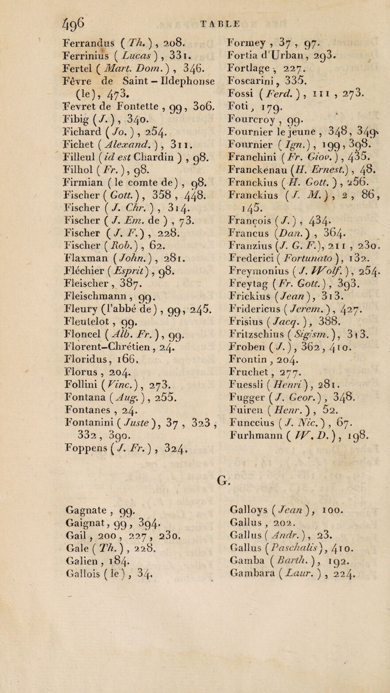 Ferrandus ( Th.) , 2.08. Ferriniiis ( Lucas ) , 331. Fer tel ( Mart. Dom. ) , 846. Fêvre de Saint - Ildephonse (le), 473. Fevret de Fontette , 99, 3o6. Fibig (/. ), 340. Fichard ( Jo. ) , 2.54. Fichet ( Alexand. ) , 311. Filleul ( ici est Chardin ) , 98. Filhol ( Fr. ), 98. Firmian ( le comte de) , 98. Fischer ( Gott. ) , 358 , 448* Fischer ( /. Chr. ) , 314. Fischer ( J. Em. de ) , 73. Fischer (/. F. ) , 228. Fischer ( Rob. ) , 62. Flaxman ( John. ), 281. Fléchier ( Esprit ), 98. Fleischer , 887. Fleisclimann, 99. Fleury (l’abbé de) , 99, 245. Fleutelot, 99. Floncel ( Alb. Fr. ) , 99, Florent-Chrétien, 24. Floridus, 166, Florus , 204. Follini (Fine.), 273. Fontana ( Aug. ) , 255. Fontanes , 24. Fontanini ( Juste ), 3y , 323 332, 390. Foppens ( J. Fr. ) , 324. Gagnate , 99. Gaignat, 99 , 894* Gaii, 200 , 227 , 230. Gale ( Th. ) , 228. Galien, 184. Gallois ( le ), 84. Formey , 37 , 97. Fortia d’Urban, 293. Fortlage -, 227. Foscarini, 335. Fossi ( Ferd. ) , 111 , 278. Foti, 179. Fourcroy , 99. Fournier le jeune , 348, 349' Fournier (Ign.), 199,898. Franchini ( Fr. Giov. ), 435. Franckenau (H. Ernest.), 48. Franckius ( H. Gott. ) , u56. Franckius ( J M. ) , 2, 86, j 45. François ( J. ) , 434* Francus (Dan. ) , 364- Franzius (/. G. F'.), 211 , 23o. Frédéric! ( Fortunato ), 182. Freyraonius ( J. TVolf. ), 20/^. Freytag (Fr. Gott.), 893. Frickius (Jean), 3i3. Fridericus ( Jerem. ) , 427* Frisius ( Jacq. ) , 388. Fritzschius ( Sigism. ), 3 13. Froben ( /. ), 362 , 41 °* Frontin, 204. Fruchet, 277. Fuessli ( Henri ) , 281. Fugger (J. Geor.) , 348. Fuiren ( Henr. ) , 52. Funccius (J. Nie.) , 67. Furhmann ( TV. D. ) , 198. G. Galloys ( Jean ), 100. Gallus , 202. Gallus ( Andr. ), s3. Gallus (Pasehalis), 410. Gamba ( Barth.), 192. Gambara (Laur. ) , 224.