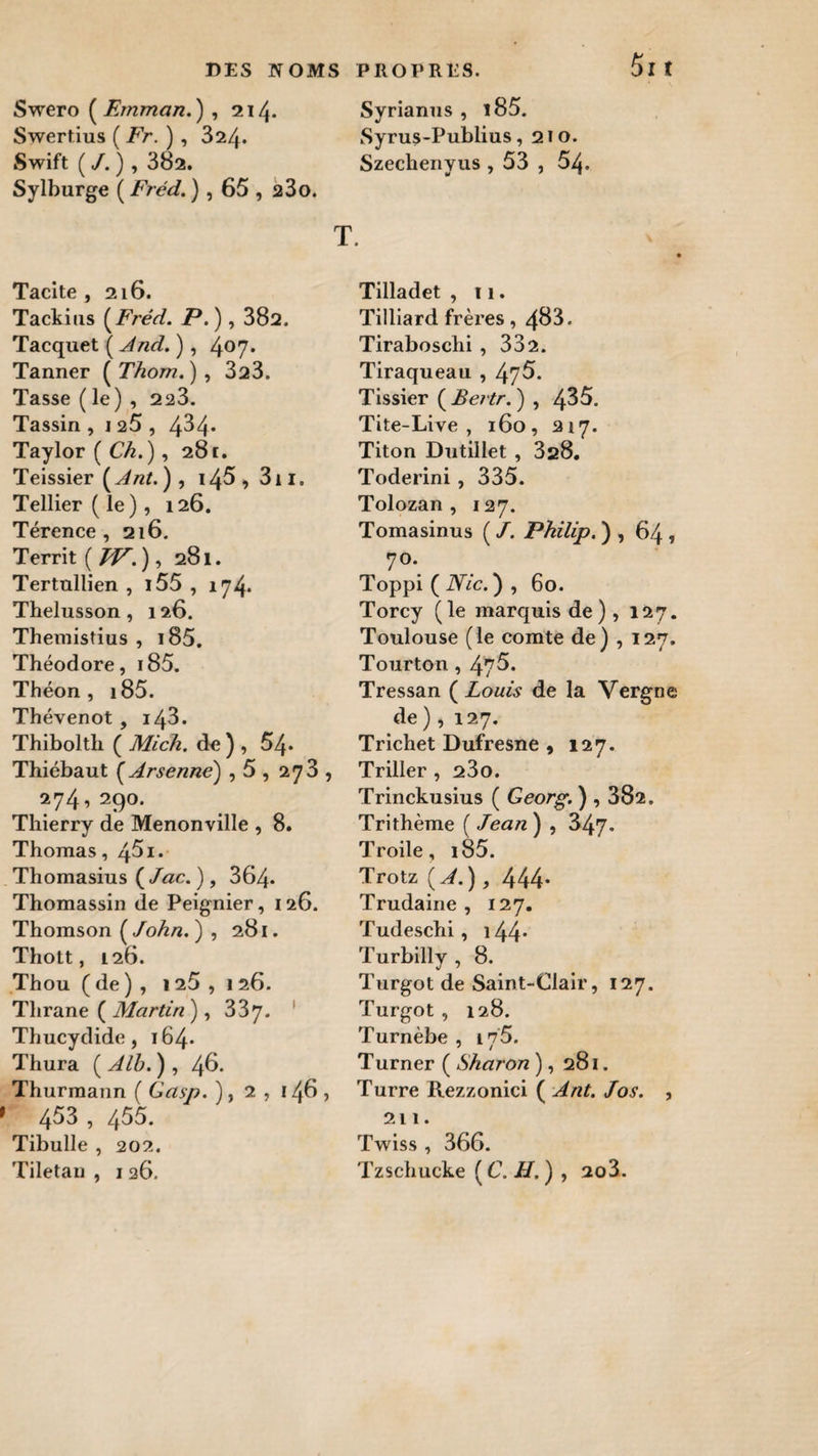 Swero (Emman. ) , 214. Swertius ( Fr. ) , 324. Swift ( /. ) , 382. Sylburge ( Fréd. ), 65,23o. Tacite , 216. Tackius (Fréd. P. ), 382. Tacquet ( And. ), 4°7* Tanner {Thom. ), 323. Tasse (le) , 223. Tassin , 1 25 , 4^4* Taylor ( Ch.), 281. Teissier (Ant. ) , i45, 311. Tellier(le), 126. Térence , 216. Territ ( JJJ. ), 281. Tertnllien , i55 , 174* Thelusson, 126. Themistius , i85. Théodore, i85. Théon , i85. Thévenot, i43. Thibolth ( Mich. de ) , 54* Thiébaut (Arsenne) , 5,273 , 274, 290. Thierry de Menonville , 8. Thomas, 4^1. Thomasius ( Jac. ) , 364- Thomassin de Peignier, 126. Thomson ( John. ) , 281. Thott, 126. Thou (de), 125, 126. Thrane ( Martin ), 337- Thucydide, 164- Thura ( Alh. ) , 46* Thurmann ( Gasp. ), 2 , 146, * 453 , 455. Tibulle , 202. Tiletan , 1 26. 5i t Syrianus , l85. Syrus-Publius, 210. Szechenyus , 53 , 54- T. 1 Tilladet , 11. Tilliard frères, 4&3. Tiraboschi , 332. Tiraqueau , 47^. Tissier ( Bertr. ) , 435. Tite-Live , 160, 217. Titon Dutiilet , 328. Toderini , 335. Tolozan , 127. Tomasinus ( /. Philip. ) , 64 , 70. Toppi ( Nie.') , 60. Torcy (le marquis de), 127. Toulouse (le comte de) , 127. Tourton , 47^* Tressan ( Louis de la Vergne de ) , 127. Trichet Dufresne , 127. Triller , 23o. Trinckusius ( Georg. ) , 382. Tri thème ( Jean ) , 347- Troile, i85. Trotz (A.) , 444* Trudaine , 127. Tudeschi, 144* Turbilly , 8. Turgot de Saint-Clair, 127. Turgot , 128. Turnèbe , 175. Turner ( Sharon ), 281. Turre Rezzonici ( Ant. Jos. , 211. Twiss, 366. Tzschucke (C. H.) , 2o3.