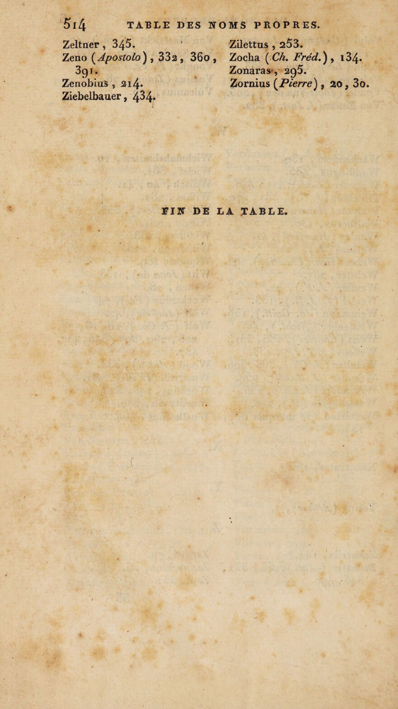 Zeltner , 345. ‘ Zilettus , 253. Zeno ( Apostolo ) , 332 , 36o , Zocha ( Ch. Fréd.) , i34» 391. Zonaras, 295. Zenobius , 2i4* Zornius [Pierre) , 20 3 3o. Ziebelbauer, 4^4* FIN DE LA TABLE. :.c