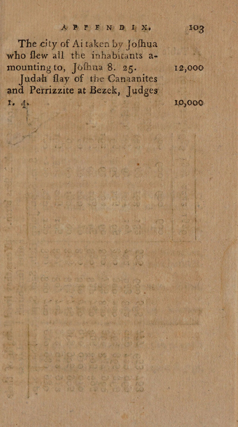 AB FP EON) DB W Xe The city of Aitaken by Jofhua who flew all the inhabitants a- mounting to, Joihna 8. 25. Judah flay of the Canaanites Te ap ae. ee eee a
