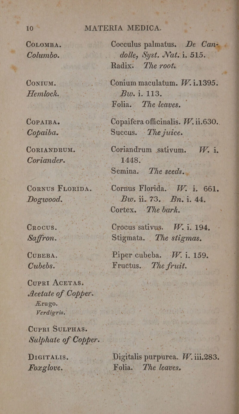i ; * - 10 MATERIA MEDICA. | ‘CoLoMBA. - Cocculus palmatus. De Can « Columbo. _. dolle, Syst. Natei, 515. | | Radix. The root. Mee : : °* ConIuM. > re Conium maculatum. W.1.1395. Hemloch., 9) 308%! @BWe ac 113. - Folia.” The leaves. © Coparsa. . -—__Copaifera officinalis. W.ii.630.. - Copaiba. ». /*. Suecus. > The juice. CoRIANDRUM. Coriandrum sativum. W, i. Coriander. Pape pee 1448, ike Sut Semina. The seeds. Cornus Fioripa. © “Cornus Florida. W. i. 661. Dogwood. = Bw. 1.73.. Bnw i. 44. A ROR : Cortex. ©The bark. : ; Crocus. ie is gi Crocus sativus. W.i. 194, - Saffron. ss Stigmata. _ The stigmas. CUBEBA.” <=: ; _ Piper cubeba. W. i. 159. Cubebs.” 2. v3, “Feuttus..,” The frust. _ Curr AcETAS. ane oe Ok | | Acetate of Copper. — iy Airugo. PGs Verdipriss Ghee 08 YOUU wes Cupri SunpPHAS. es Eh fae Wie ca 6 > Sulphate of Copper. . | } DIGITALIS. oh Digitalis purpurea. WV. 111.283. Foxglove. - ~~ Folia. The leaves.