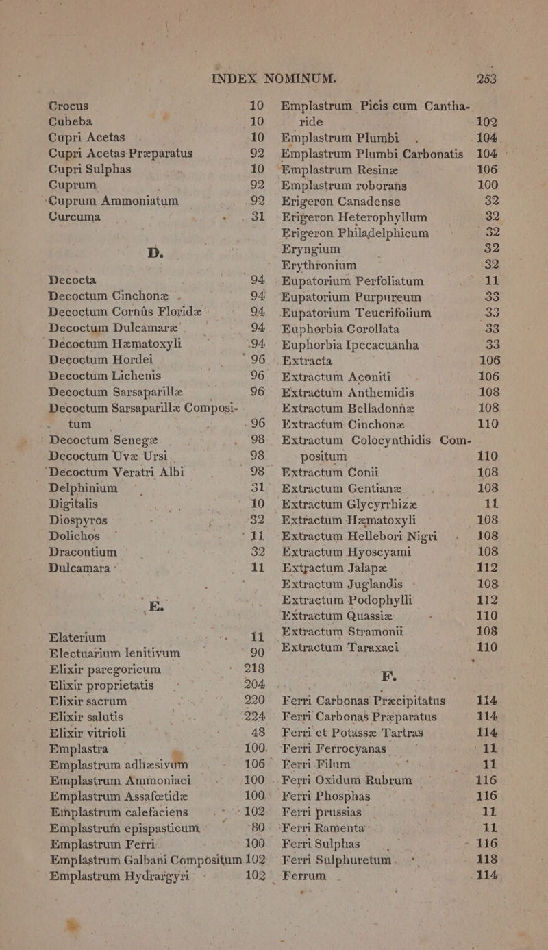 Crocus 10 Cubeba -, ~ 10 Cupri Acetas 10 Cupri Acetas: Preparatus 92 CupriSulphas =, 10 Cuprum 92 ~Cuprum Ammoniatum gas) Curcuma ae AL D. Decocta ; aA Decoctum Cinchone . 94 Decoctum Cornis Floridz 9A Decoctum Dulcamare _ _ 94 ‘Decoctum Hematoxyli § 94 Decoctum Hordei vo) ae OE Decoctum Lichenis . 96 Decoctum Sarsaparille 96 Decoctum Sarsaparille Composi- . tum 7 . 96 . Decoctum Senegz . 2S Decoctum Uve Ursi 98 “‘Decoctum Veratri Albi esi ee Delphinium ~_ mo Digitalis i Ue A Diospyros . eae Dolichos ~ See Dracontium = ——- 32 Dulcamara ° ORE 5 E. - Elaterium eo ike ae Electuarium lenitivum ' 90 Elixir paregoricum “248 Elixir proprietatis 204 Elixir sacrum 220 Elixir salutis tar eke 224 Elixir vitrioli ; 48 Emplastra 100. Emplastrum adtizesiy@Mh 106 — Emplastrum Ammoniaci _ 100 Emplastrum Assafetidz 100. Exmplastrum calefaciens eae OP Emplastrum epispasticum. — 80 Emplastrum Ferri 100 Emplastrum Galbani Compositum 102 Emplastrum Hydrargyri 102° ¥ 253 Emplastrum Picis cum Cantha-. ride 102 Emplastrum phinne 104 Emplastrum Plumbi Carbonatis 104 ‘Emplastrum Resinz 106 Emplastrum roborans 100 Erigeron Canadense 32 Erigeron Heterophyllum 32 Erigeron Philadelphicum © 82 Eryngium 32 Erythronium | 32 -Eupatorium Perfoliatum .° 11 Eupatorium Purpureum 3 Eupatorium Teucrifoiium 33 Euphorbia Corollata 33 Euphorbia Ipecacuanha 33 .Extracta ; 106 Extractum Aconiti 106 Extractum Anthemidis 108 Extractum Belladonne 108 Extractum Cinchone 110 Extractum Colocynthidis Com- positum 110 Extractum Conii 108 Extractum Gentiane : 108 ‘Extractum Glycyrrhize 11 Extractum Hematoxyli 108 Extractum Hellebori Nigri 108 Extractum Hyoscyami 108 Extractum Jalape 112 Extractum Juglandis 108. Extractum Podophylli 112 Extractum Quassiz 110 Extractum Stramonii 108 Extractum Taraxaci | 110 KF. Ferri Carbonas Precipitatus 114 Ferri Carbonas Przparatus 114 Ferri et Potasse Tartras 114 Ferri Ferrocyanas ‘AL Ferri Filum ntti me ke We .. Ferri Oxidum Rubrum 116 ‘Ferri Phosphas 116 Ferri prussias me De de ‘Ferri Ramenta “u iL Ferri Sulphas ~- 116 Ferri Sulphuretum . 118 Ferrum 114 ¥