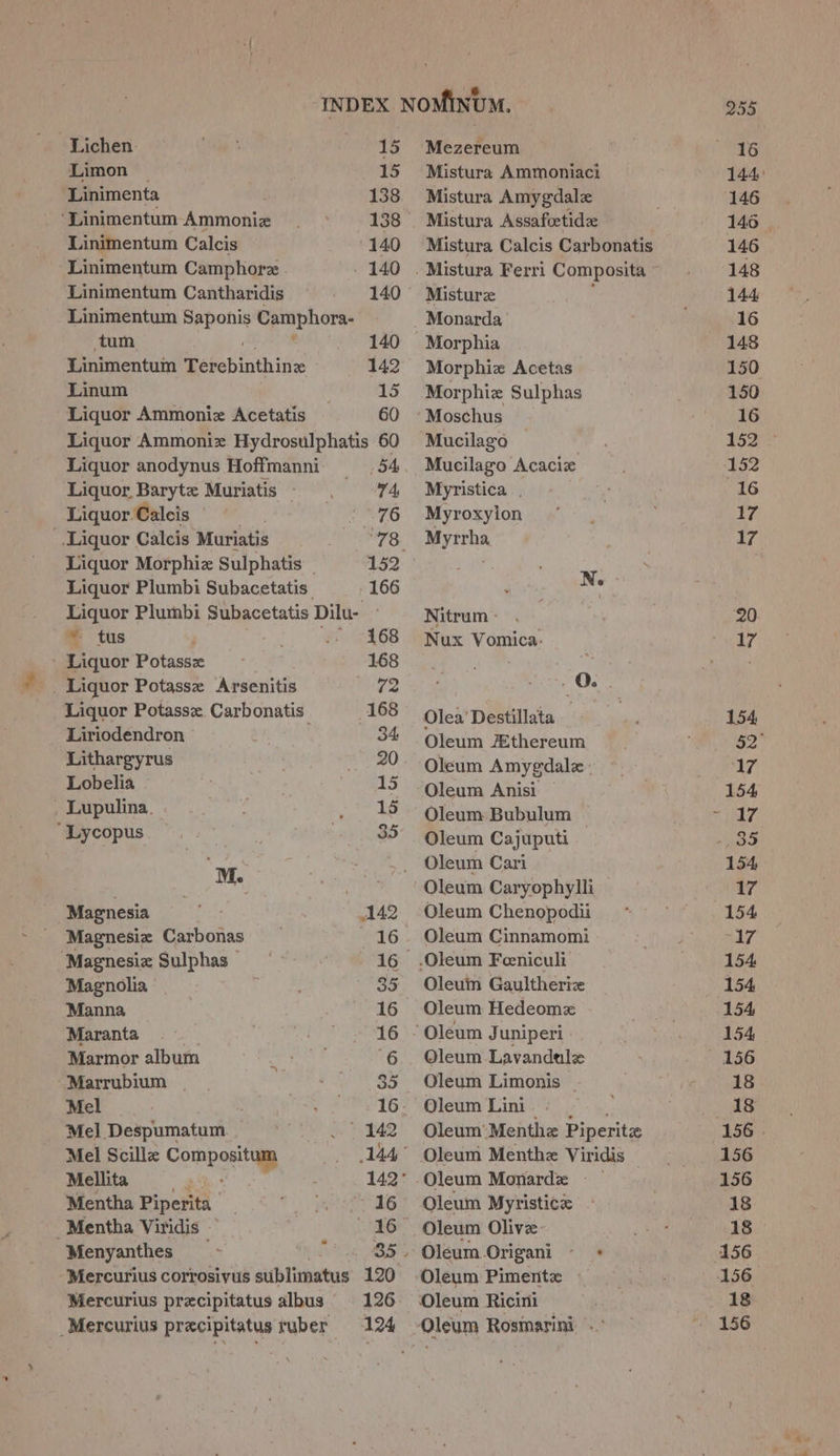 Lichen. Vidas 15 Limon 15 Linimenta 138 ‘Linimentum Ammonie . ~ = 138 Linimentum Calcis 140 Linimentum Camphorz - 140 Linimentum Cantharidis 140 © Linimentum Saponis Camphora- tum ‘ 140 Linimentum Terebinthine 142 Linum 15 Liquor Ammoniz Acetatis 60 Liquor Ammoniz Hydrosulphatis 60 Liquor anodynus Hoffmanni 54 Liquor Baryte Muriatis 74 Liquor Calcis rr Liquor Calcis Muriatis TS Liquor Morphiz Sulphatis . 152 Liquor Plumbi Subacetatis. 166 Liquor Plumbi Subacetatis Dilu- ~ tus &gt; ot eS ’ Liquor Potasse 168 . Liquor Potasse Arsenitis 2 Liquor Potassx. Carbonatis 168 Liriodendron 3 Lithargyrus 20 Lobelia - . 15 . Lupulina. : eee ‘Lycopus 6h ae M. Magnesia Bas 142 Magnesiz Carbonas 16 ‘Magnesiz Sulphas ; 16 Magnolia : 35 Manna 16 Maranta . . Bi 16 Marmor album signee 6 ~Marrubium , 35 Mel . y aR. Mel Despumatum. _ . 142 Mel Scille Composit (144 Mellita , : 142° Mentha Piperita Fs oe gS _ Mentha Viridis- | 6 Menyanthes =~ ? 5 -Mercurius precipitatus ruber 124 Mezereum Mistura Ammoniaci Mistura Amygdalz Mistura Assafcetidz Mistura Calcis Carbonatis Misture Monarda’ Morphia Morphiz Acetas Morphiz Sulphas Moschus Mucilago Acaciz Myristica | Myroxyion Myrrha. N. Nitrum - Nux Vomica. .O. . Olea Destillata Oleum #thereum Oleum Amyegdalz - Oleum Anisi Oleum Bubulum Oleum Cajuputi Oleum Cari Oleum Caryophylli Oleum Chenopodii Oleum Cinnamomi Oleum Gaultheriz Oleum Hedeomz Oleum Lavandule Oleum Limonis _ Oleum'Lini. : .- -, Oleum' Menthe Piperitz Oleum Monardze Oleum Myristice Oleum Olive: Oleum.Origani - + oe ae